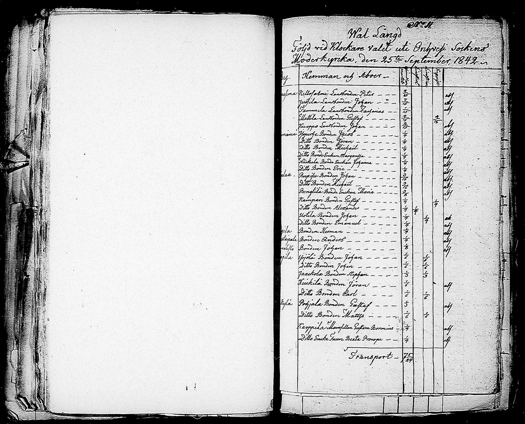 [ ../kirjat/Kirkonkirjat/orivesi/asiakirjoja_1823-1857_tk161-162/kuvat/81.jpg ]