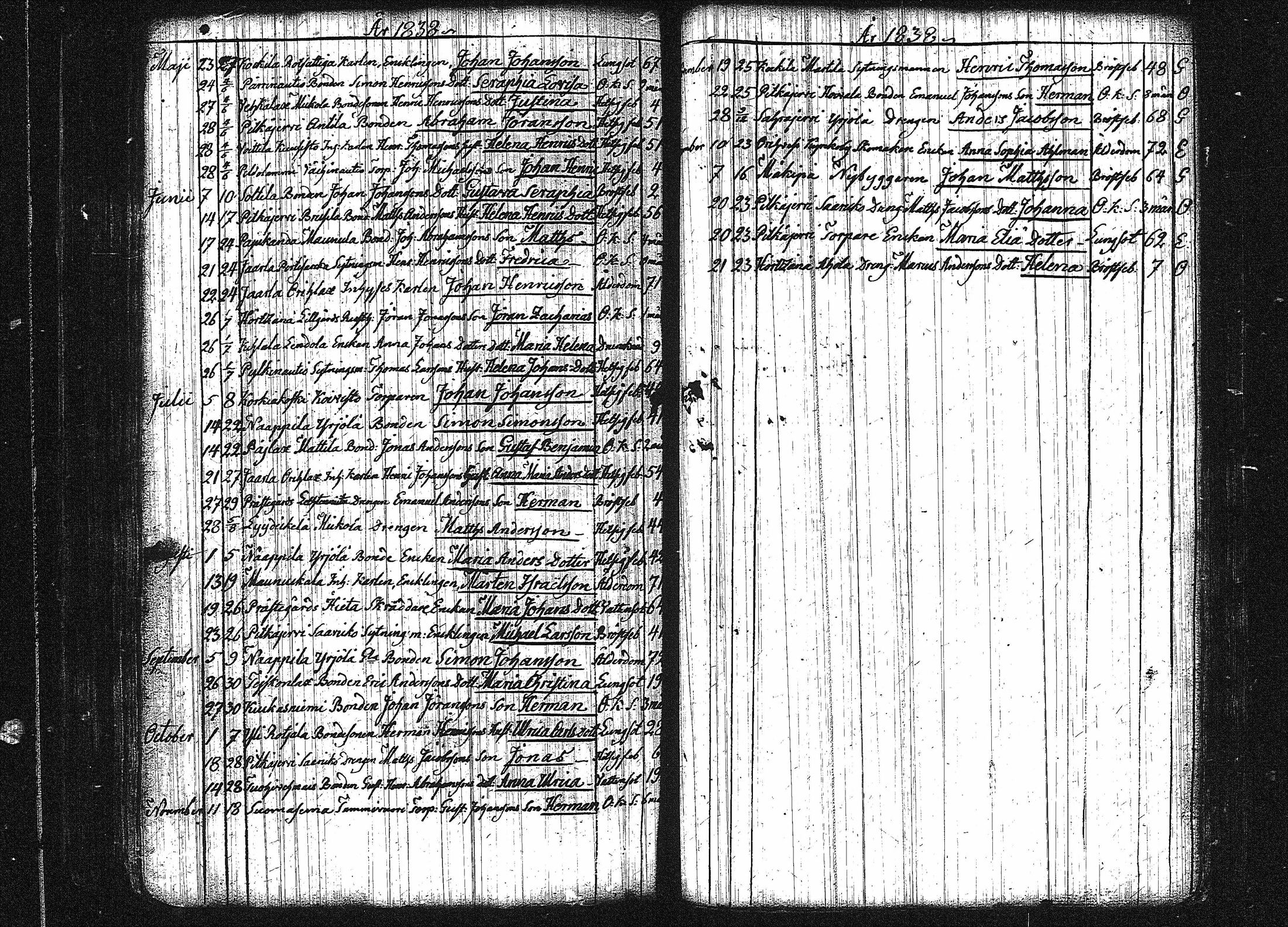 [ ../kirjat/Kirkonkirjat/orivesi/kuolleet_1786-1844_tk155/kuvat/123.jpg ]