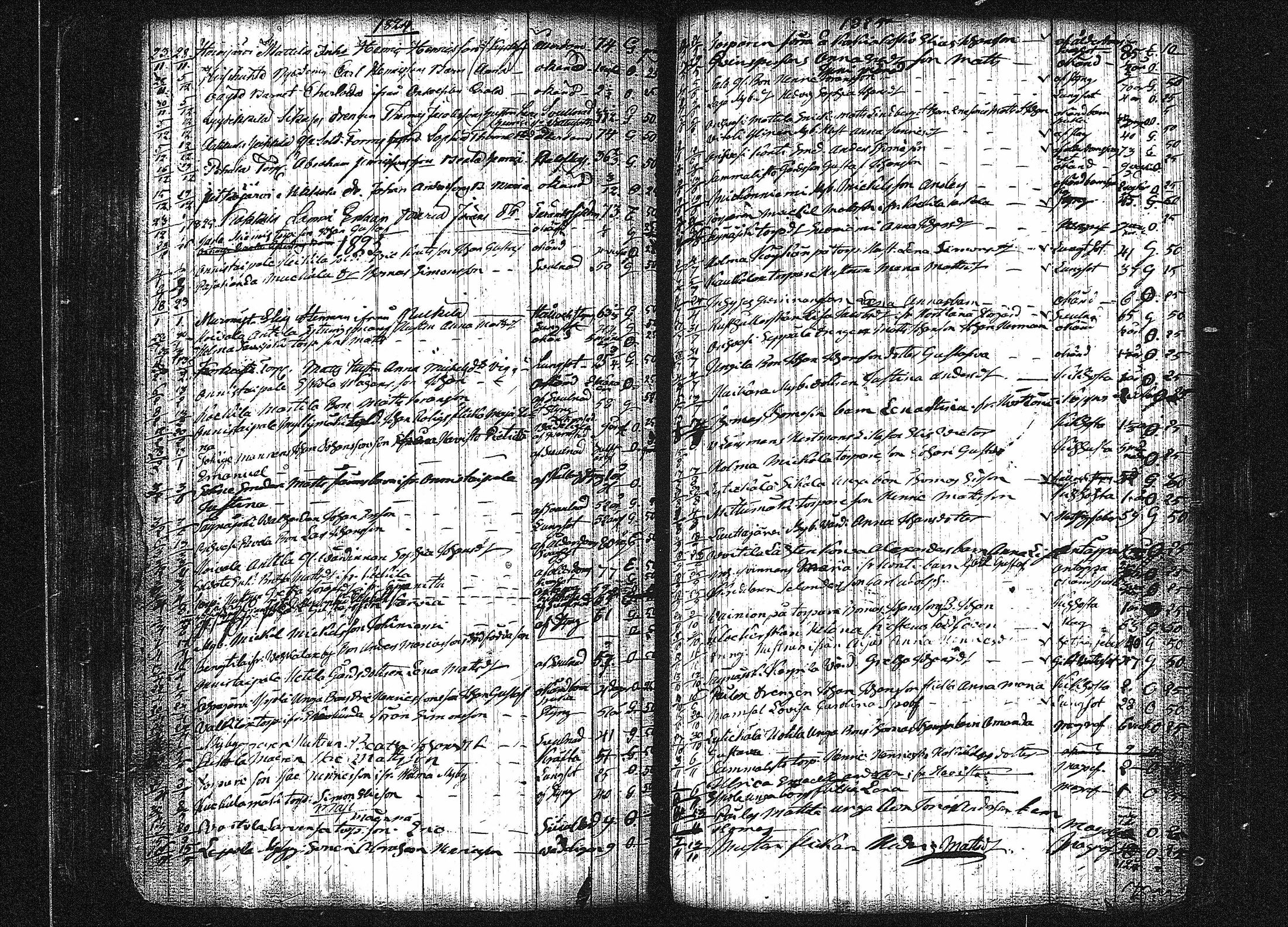 [ ../kirjat/Kirkonkirjat/orivesi/kuolleet_1786-1844_tk155/kuvat/96.jpg ]