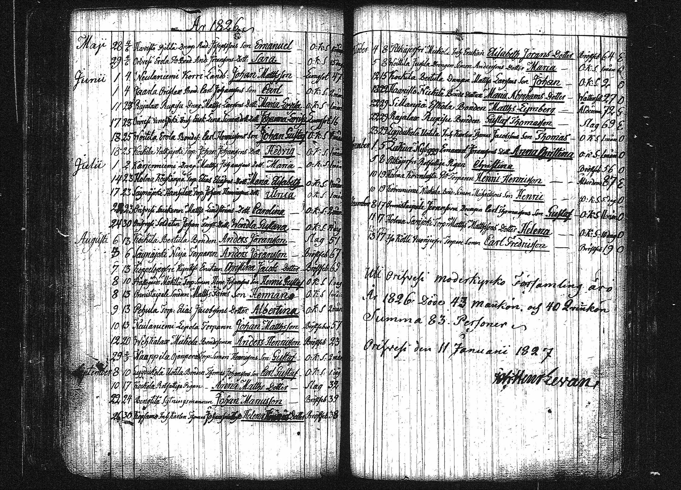 [ ../kirjat/Kirkonkirjat/orivesi/kuolleet_1786-1844_tk155/kuvat/98.jpg ]
