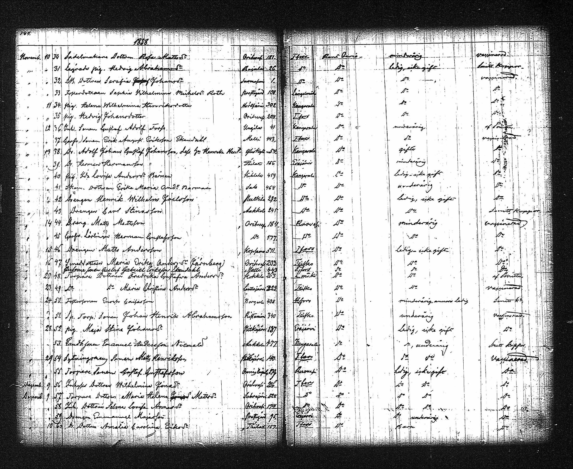 [ ../kirjat/Kirkonkirjat/orivesi/muuttaneet_1854-1884_tk155_ulos/kuvat/13.jpg ]