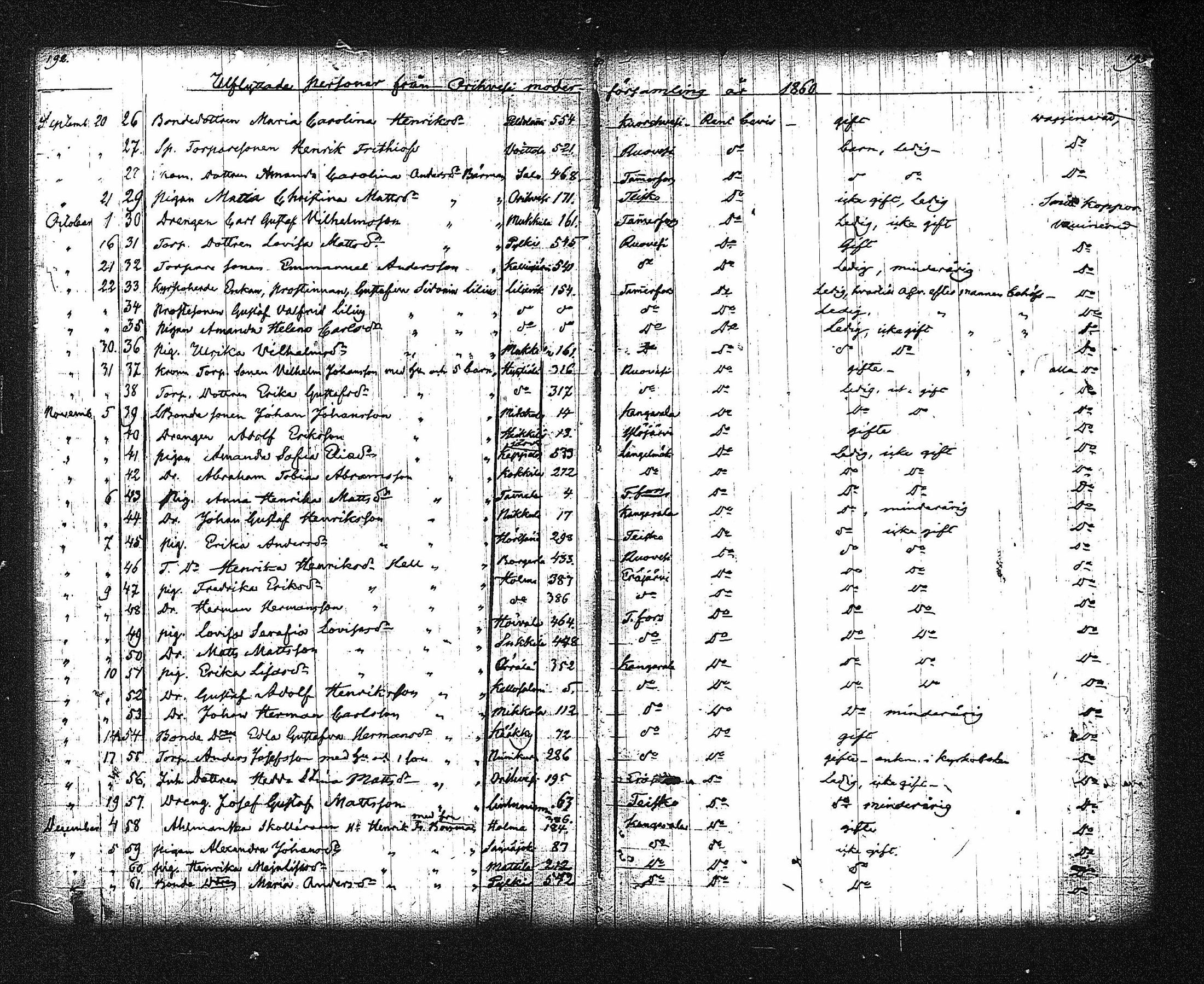 [ ../kirjat/Kirkonkirjat/orivesi/muuttaneet_1854-1884_tk155_ulos/kuvat/17.jpg ]