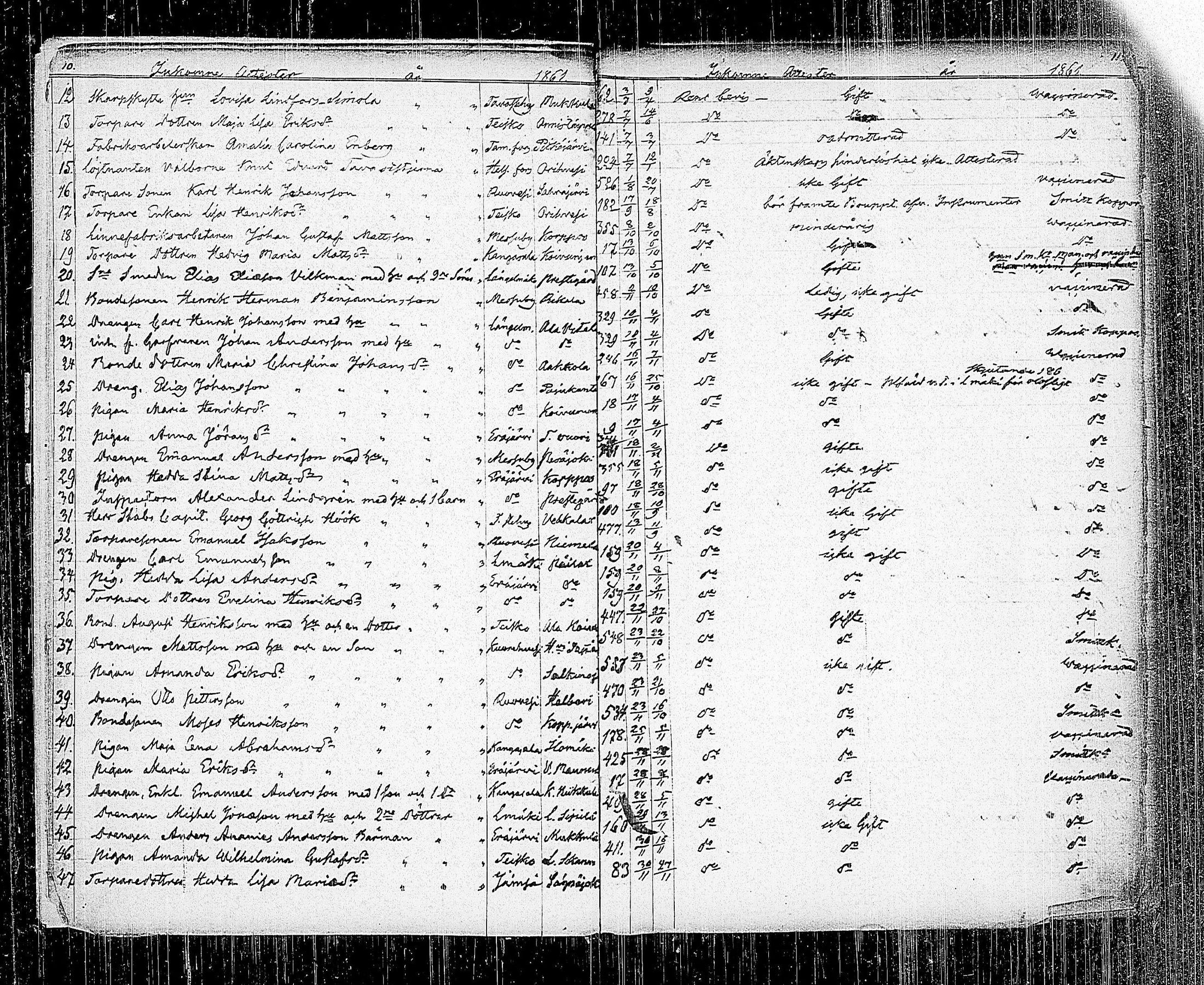 [ ../kirjat/Kirkonkirjat/orivesi/muuttaneet_1858-1884_tk155_sis/kuvat/10.jpg ]