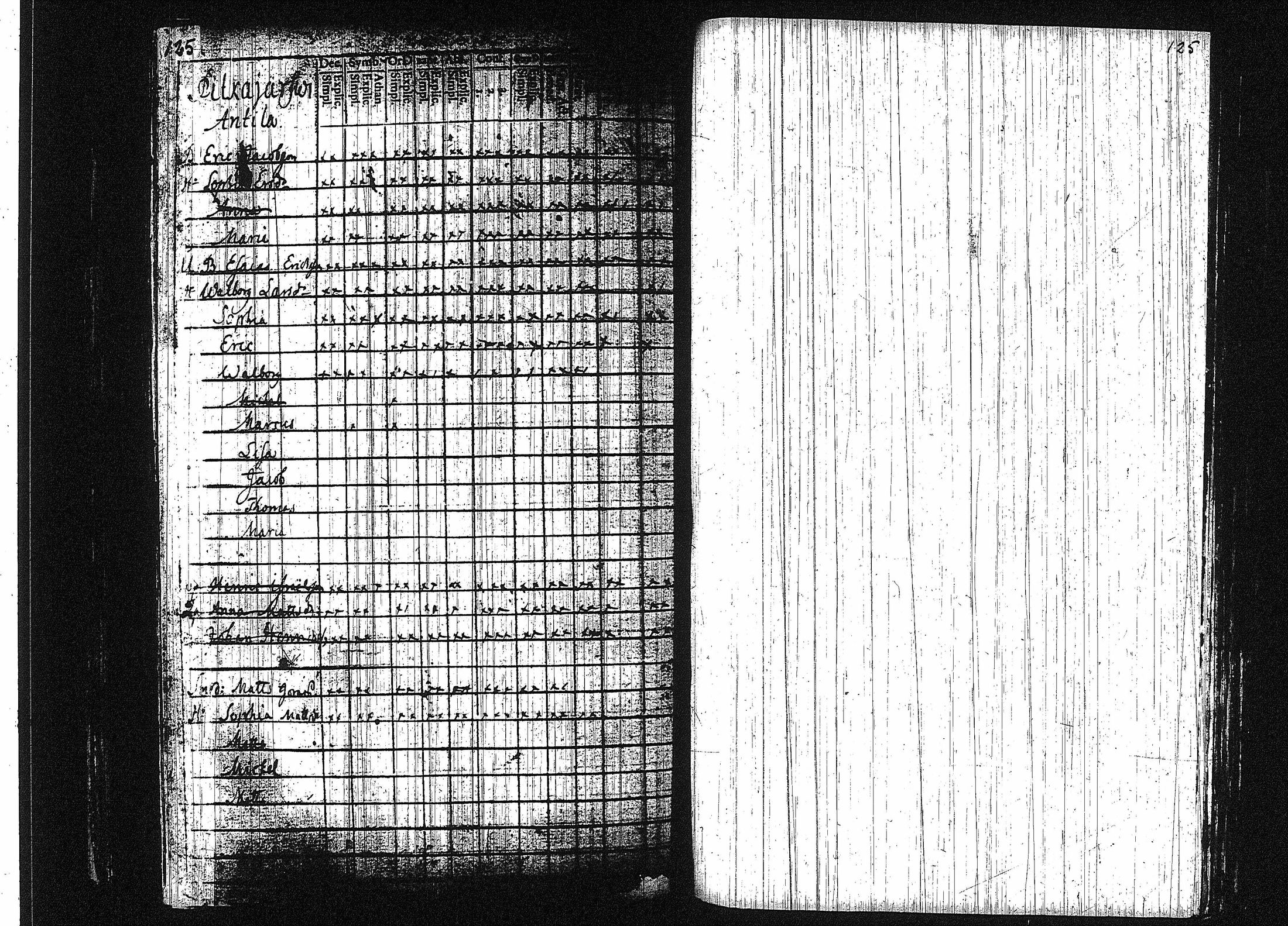 [ ../kirjat/Kirkonkirjat/orivesi/rippikirja_1780-1789_tk149-150/kuvat/131.jpg ]