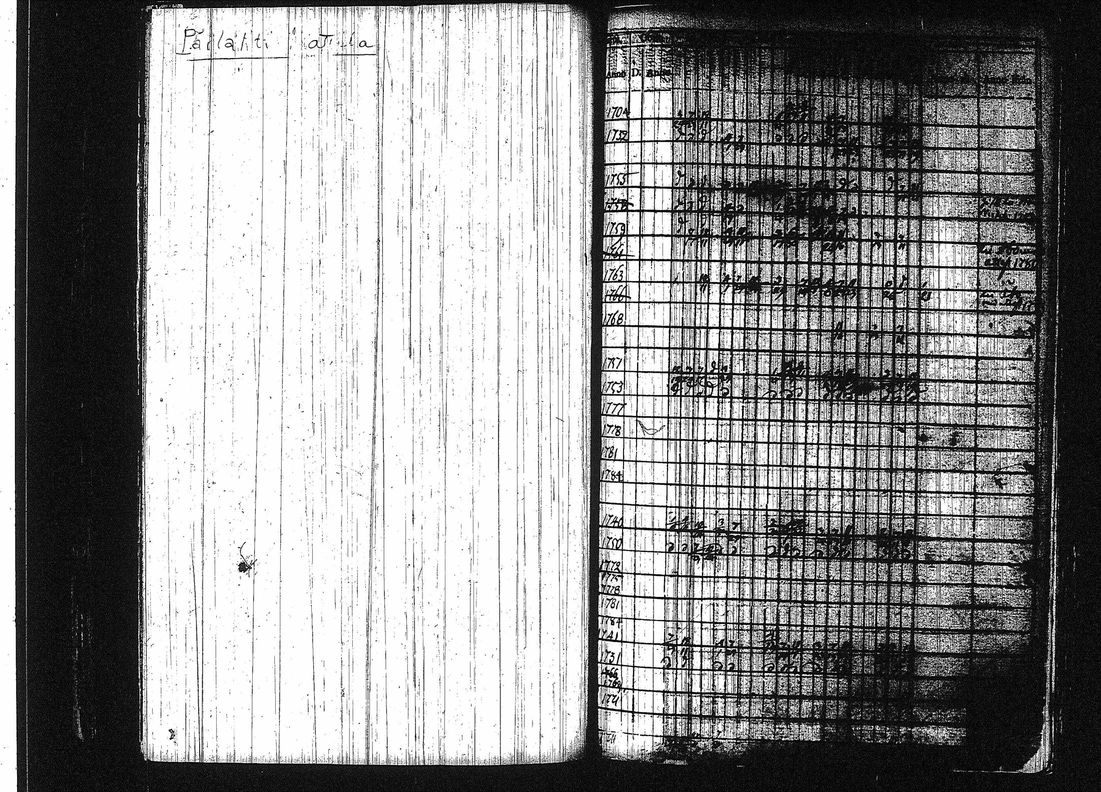[ ../kirjat/Kirkonkirjat/orivesi/rippikirja_1780-1789_tk149-150/kuvat/134.jpg ]