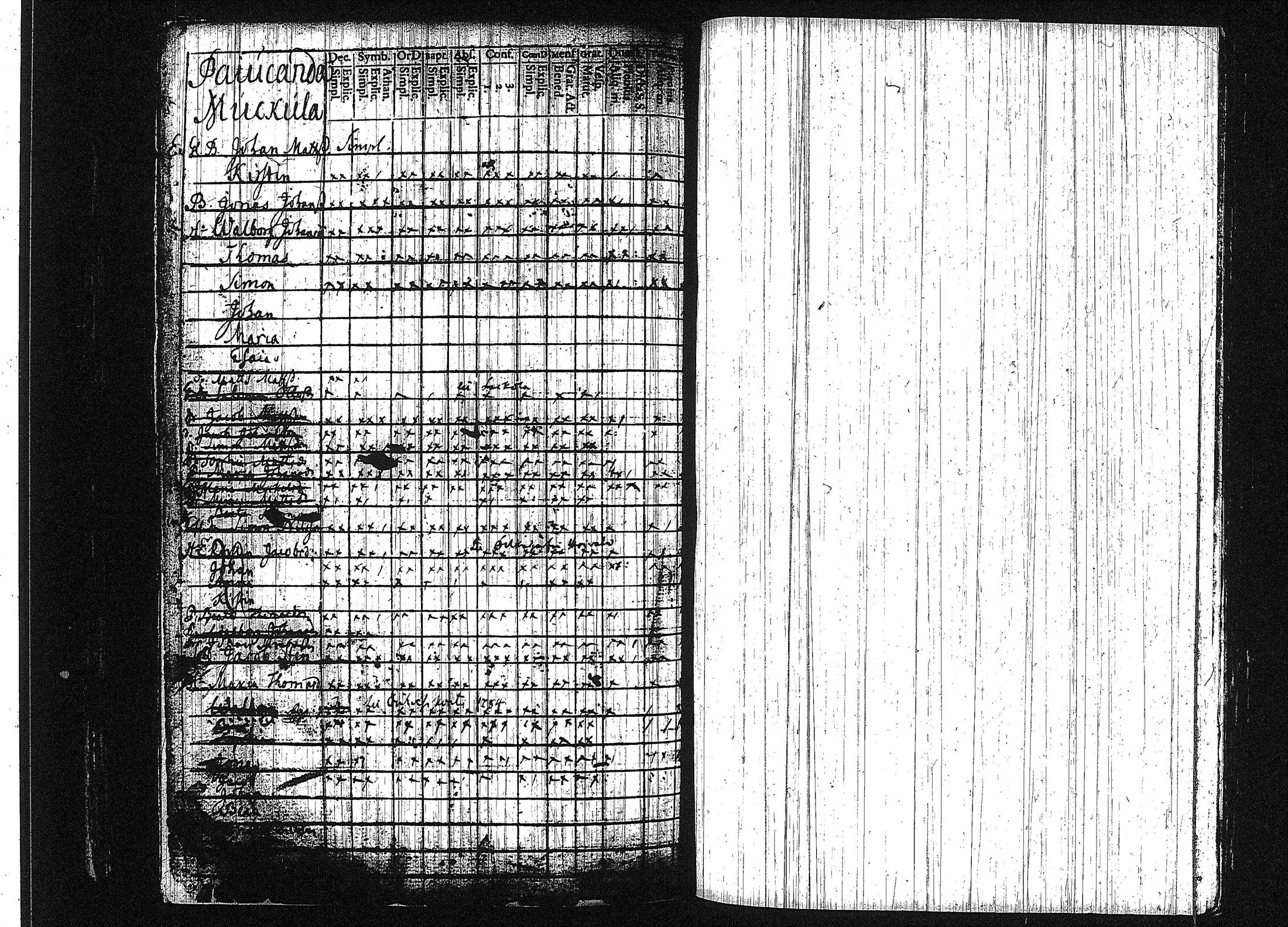[ ../kirjat/Kirkonkirjat/orivesi/rippikirja_1780-1789_tk149-150/kuvat/135.jpg ]