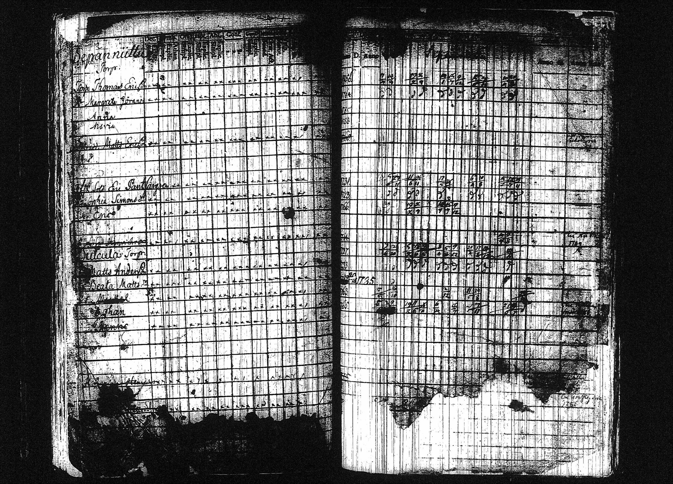 [ ../kirjat/Kirkonkirjat/orivesi/rippikirja_1780-1789_tk149-150/kuvat/160.jpg ]