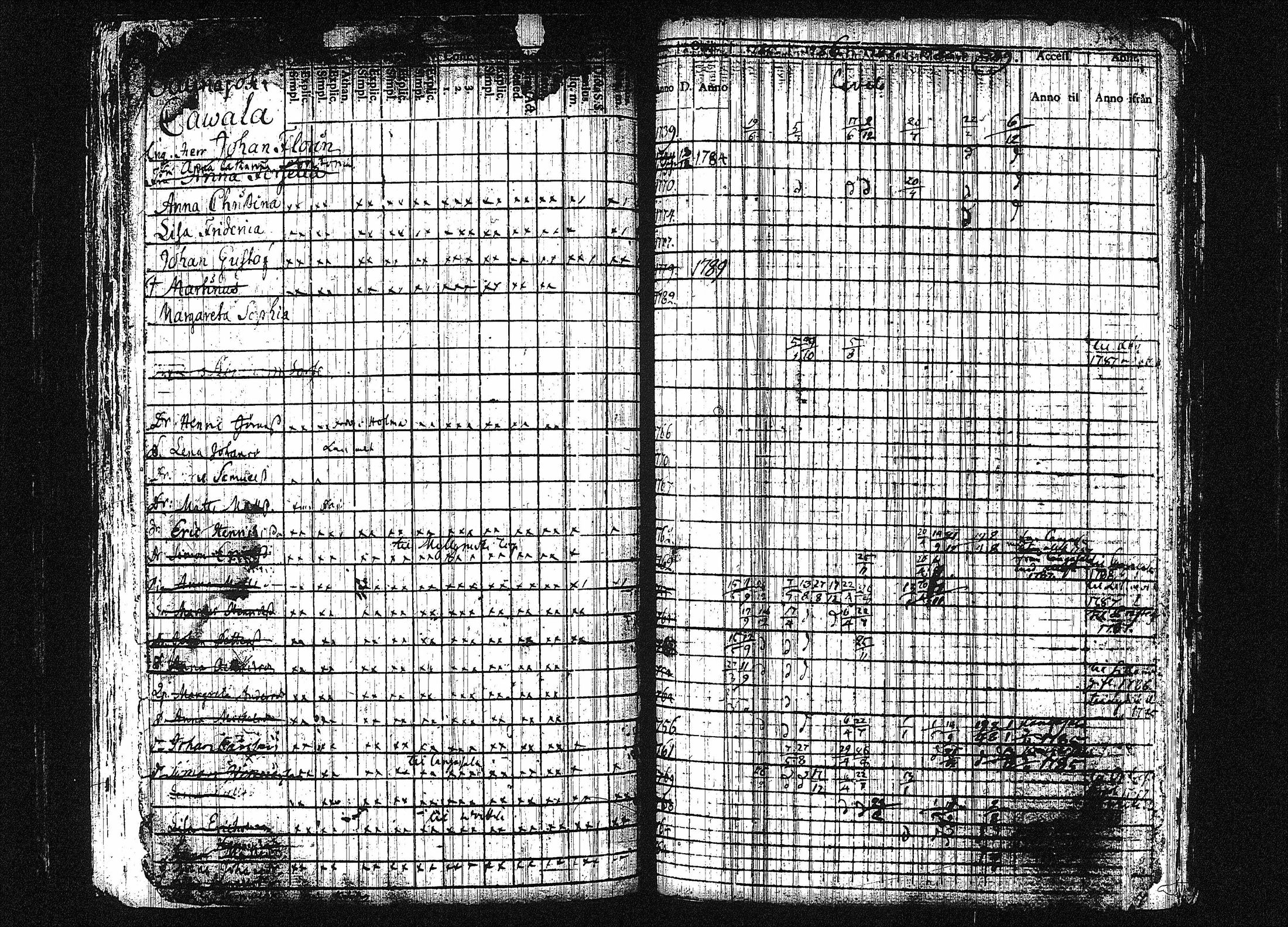 [ ../kirjat/Kirkonkirjat/orivesi/rippikirja_1780-1789_tk149-150/kuvat/169.jpg ]