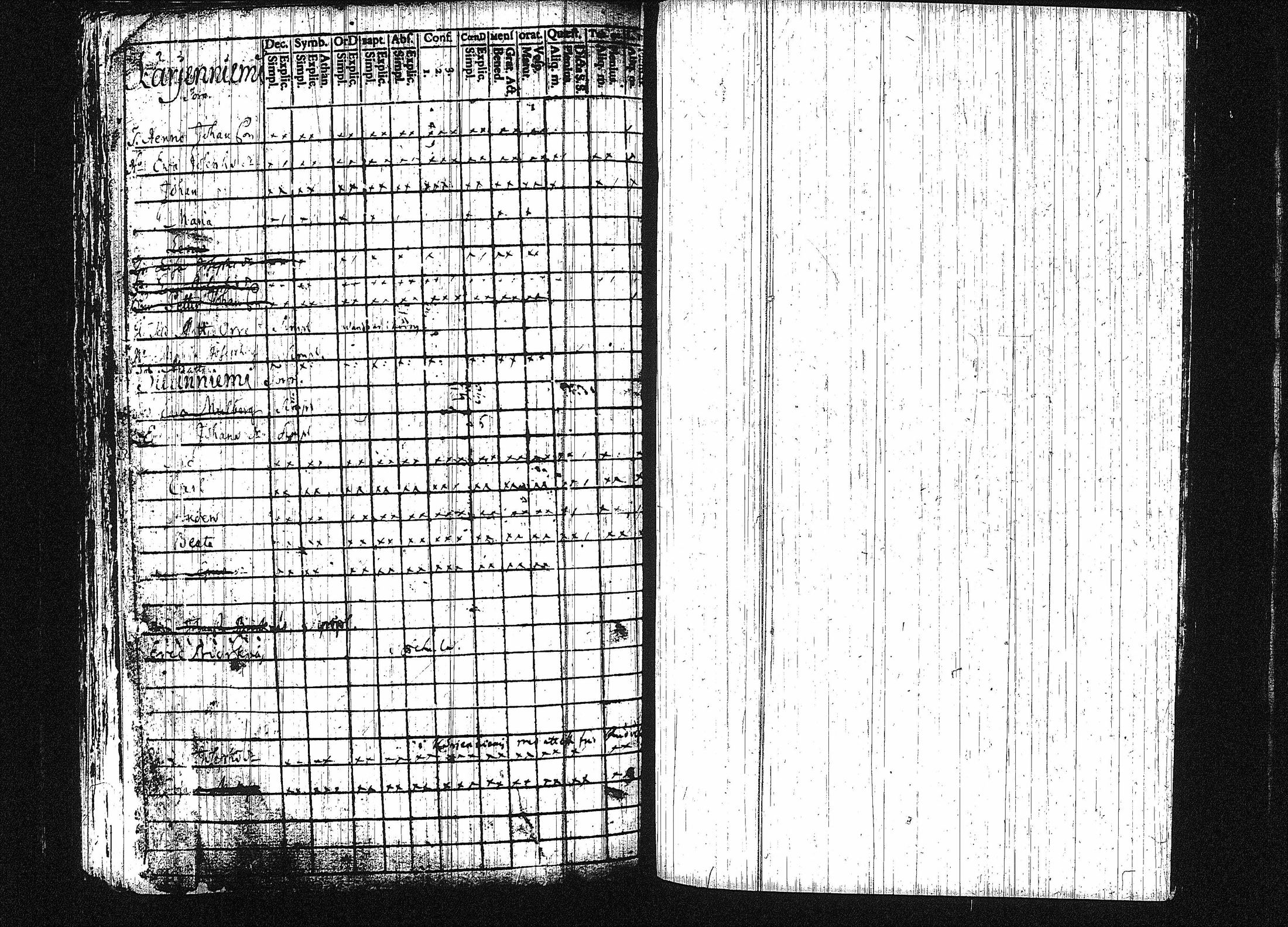 [ ../kirjat/Kirkonkirjat/orivesi/rippikirja_1780-1789_tk149-150/kuvat/194.jpg ]