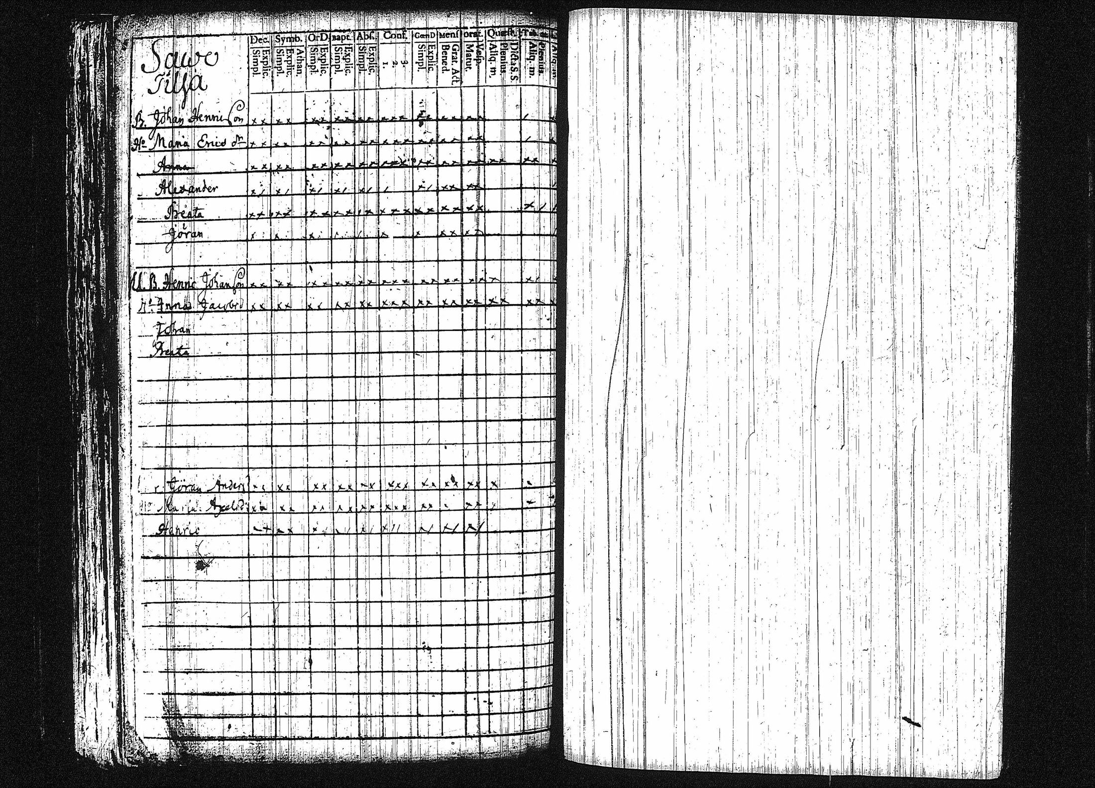 [ ../kirjat/Kirkonkirjat/orivesi/rippikirja_1780-1789_tk149-150/kuvat/205.jpg ]