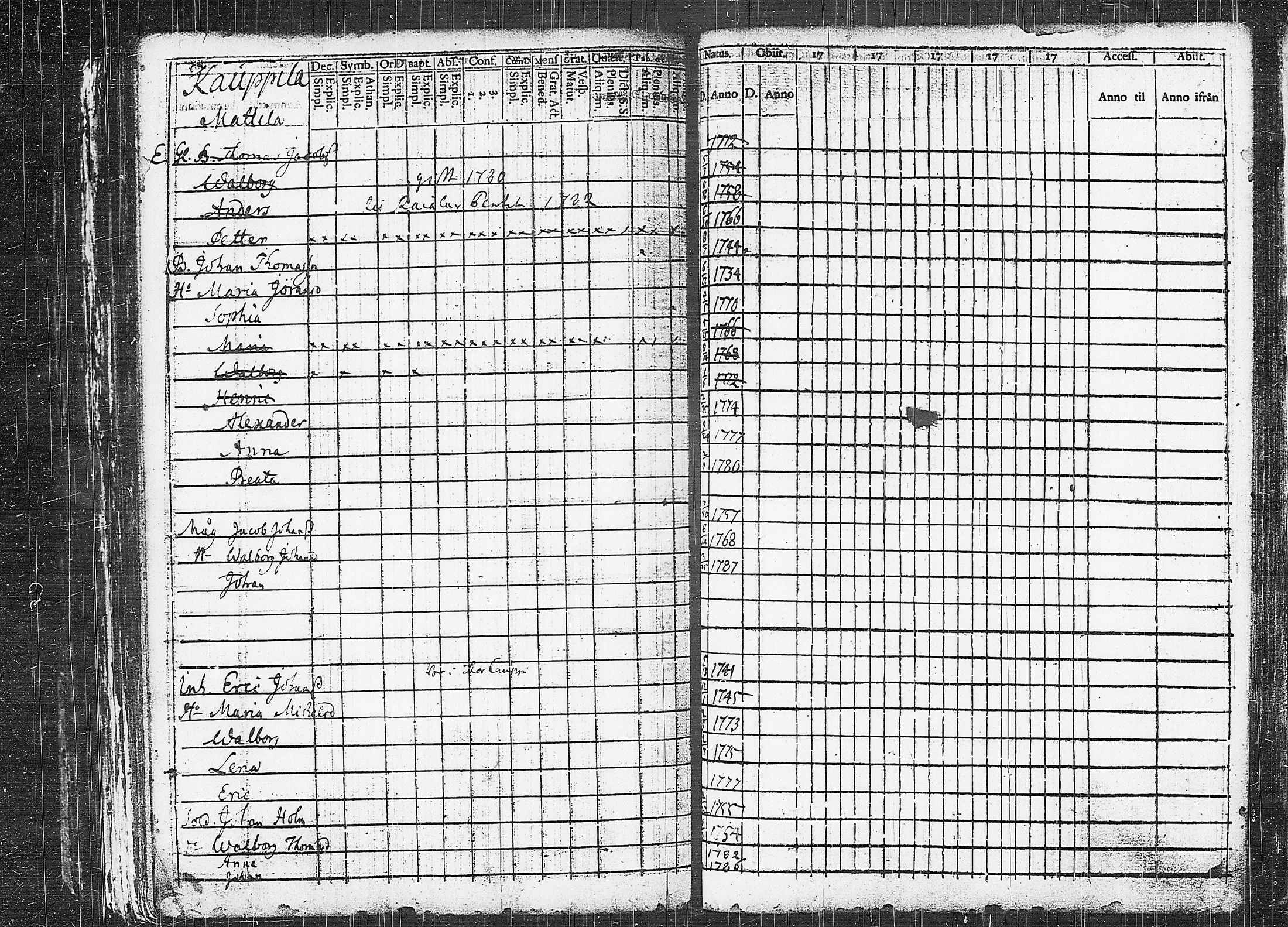 [ ../kirjat/Kirkonkirjat/orivesi/rippikirja_1780-1789_tk149-150/kuvat/297.jpg ]