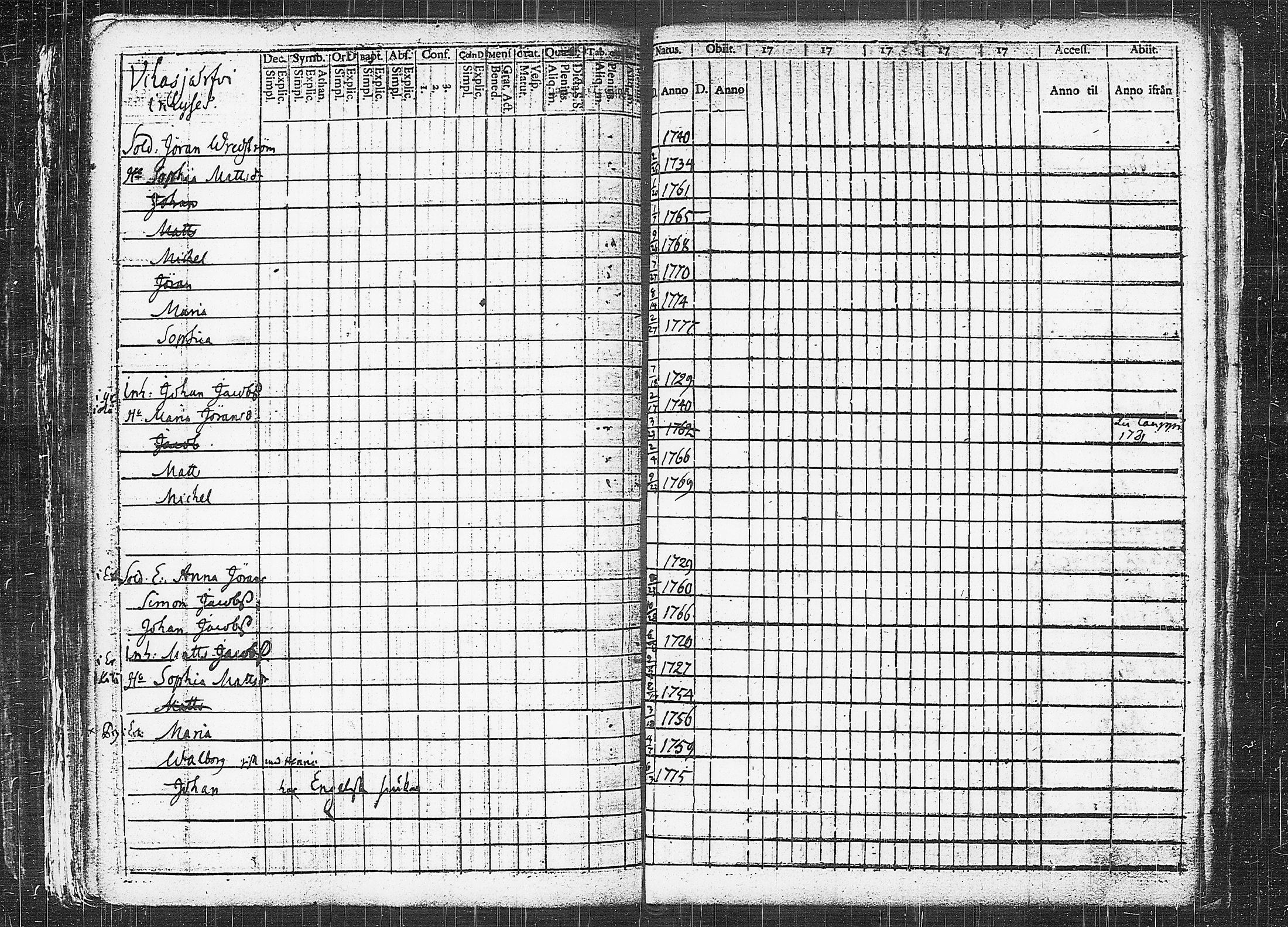 [ ../kirjat/Kirkonkirjat/orivesi/rippikirja_1780-1789_tk149-150/kuvat/320.jpg ]