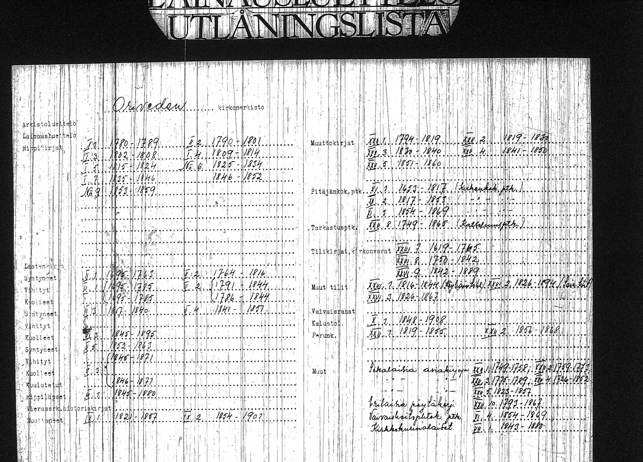 [ ../kirjat/Kirkonkirjat/orivesi/rippikirja_1780-1789_tk149-150/kuvat/4.jpg ]