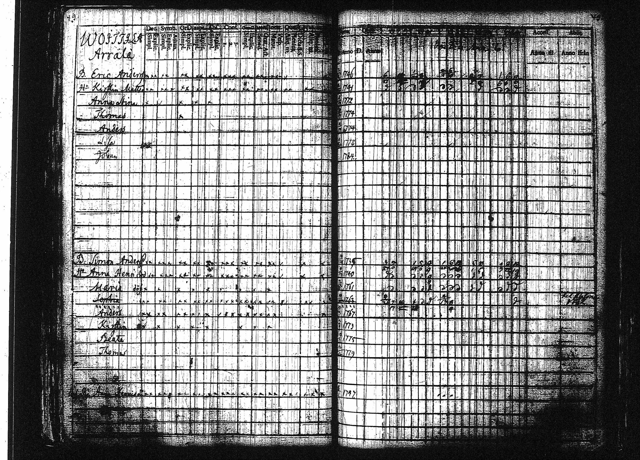[ ../kirjat/Kirkonkirjat/orivesi/rippikirja_1780-1789_tk149-150/kuvat/55.jpg ]