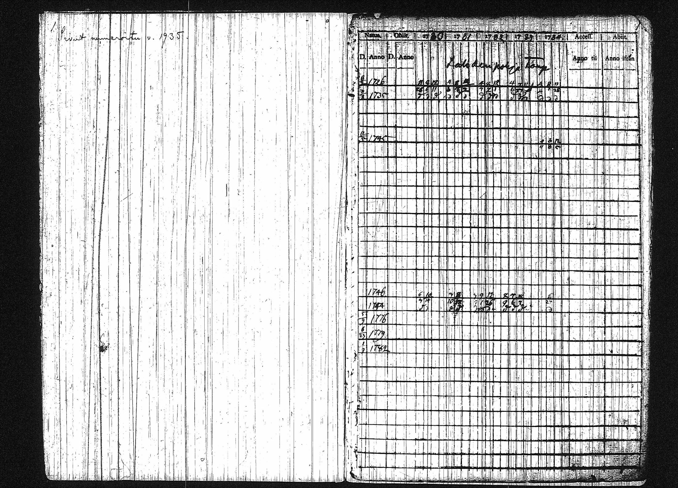 [ ../kirjat/Kirkonkirjat/orivesi/rippikirja_1780-1789_tk149-150/kuvat/7.jpg ]