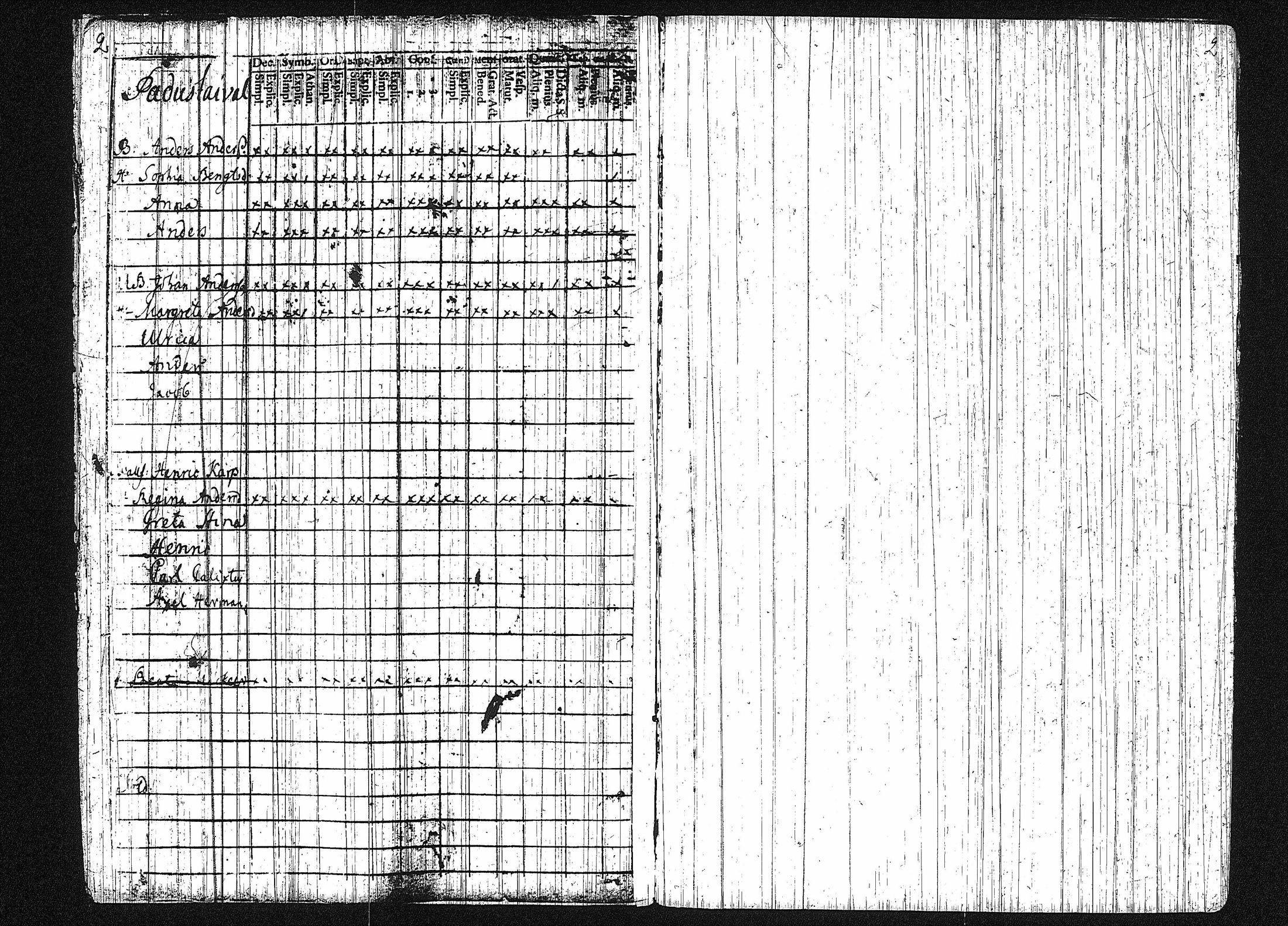 [ ../kirjat/Kirkonkirjat/orivesi/rippikirja_1780-1789_tk149-150/kuvat/8.jpg ]