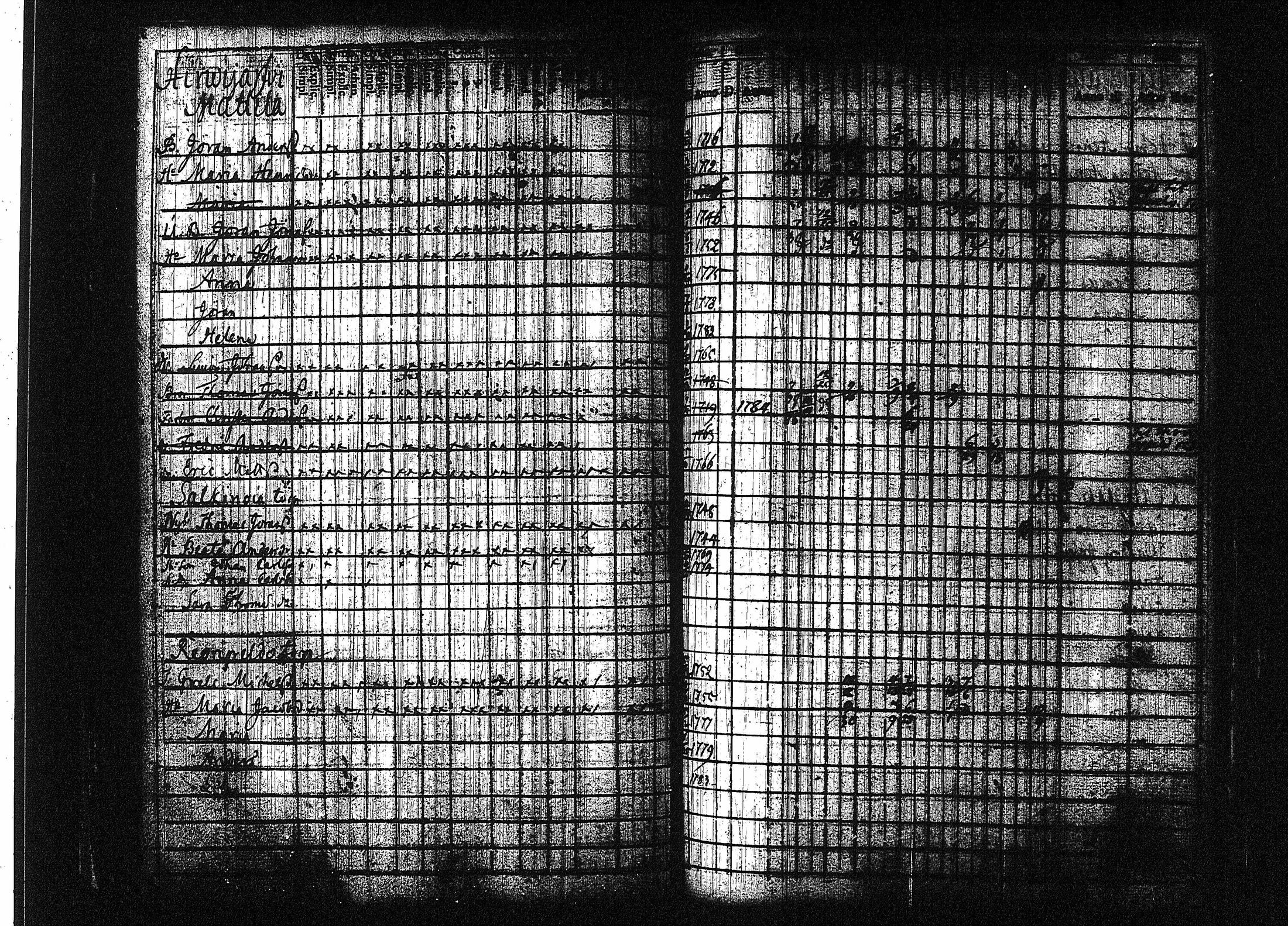 [ ../kirjat/Kirkonkirjat/orivesi/rippikirja_1780-1789_tk149-150/kuvat/93.jpg ]