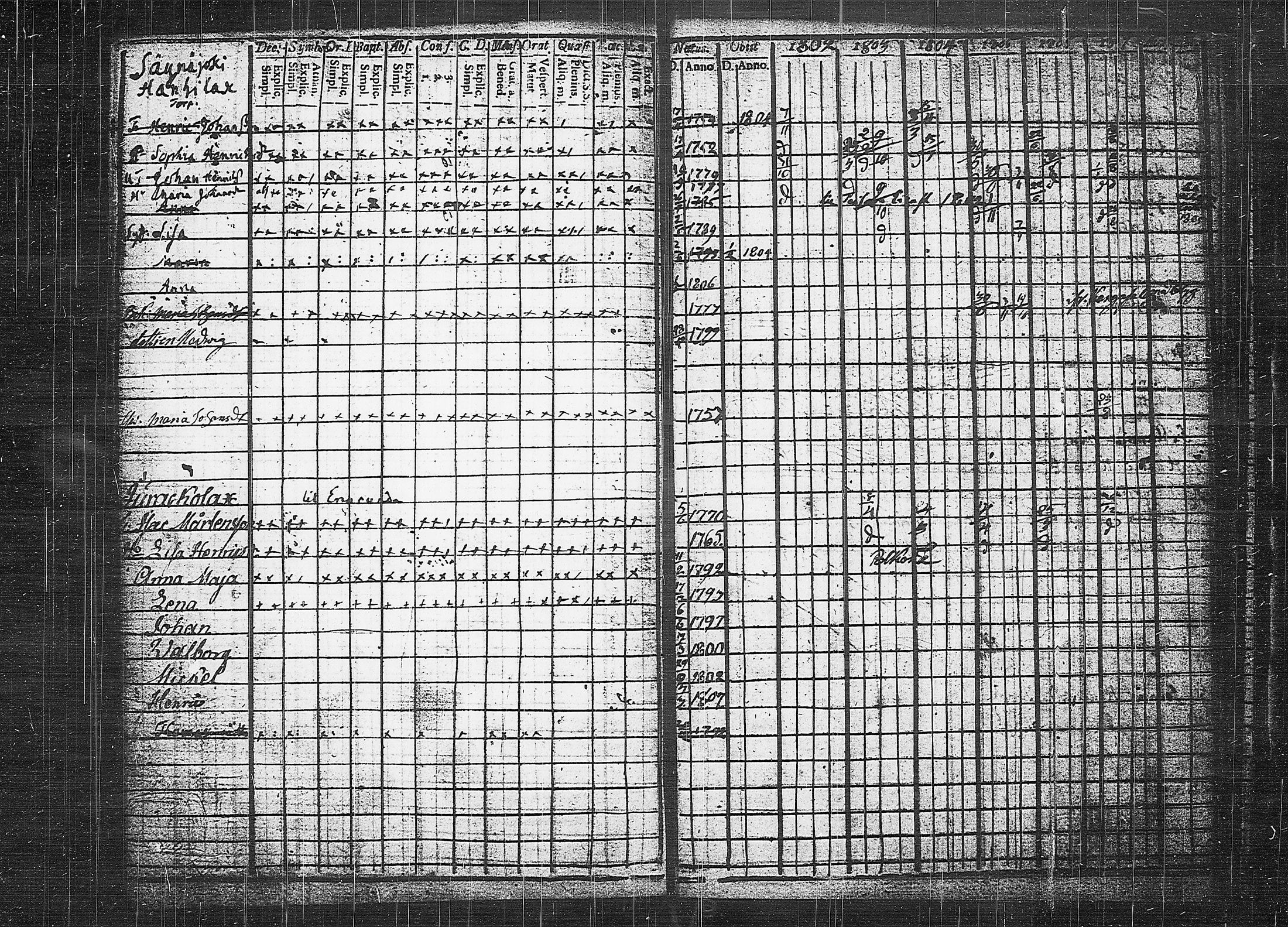 [ kuvat/223.jpg ]