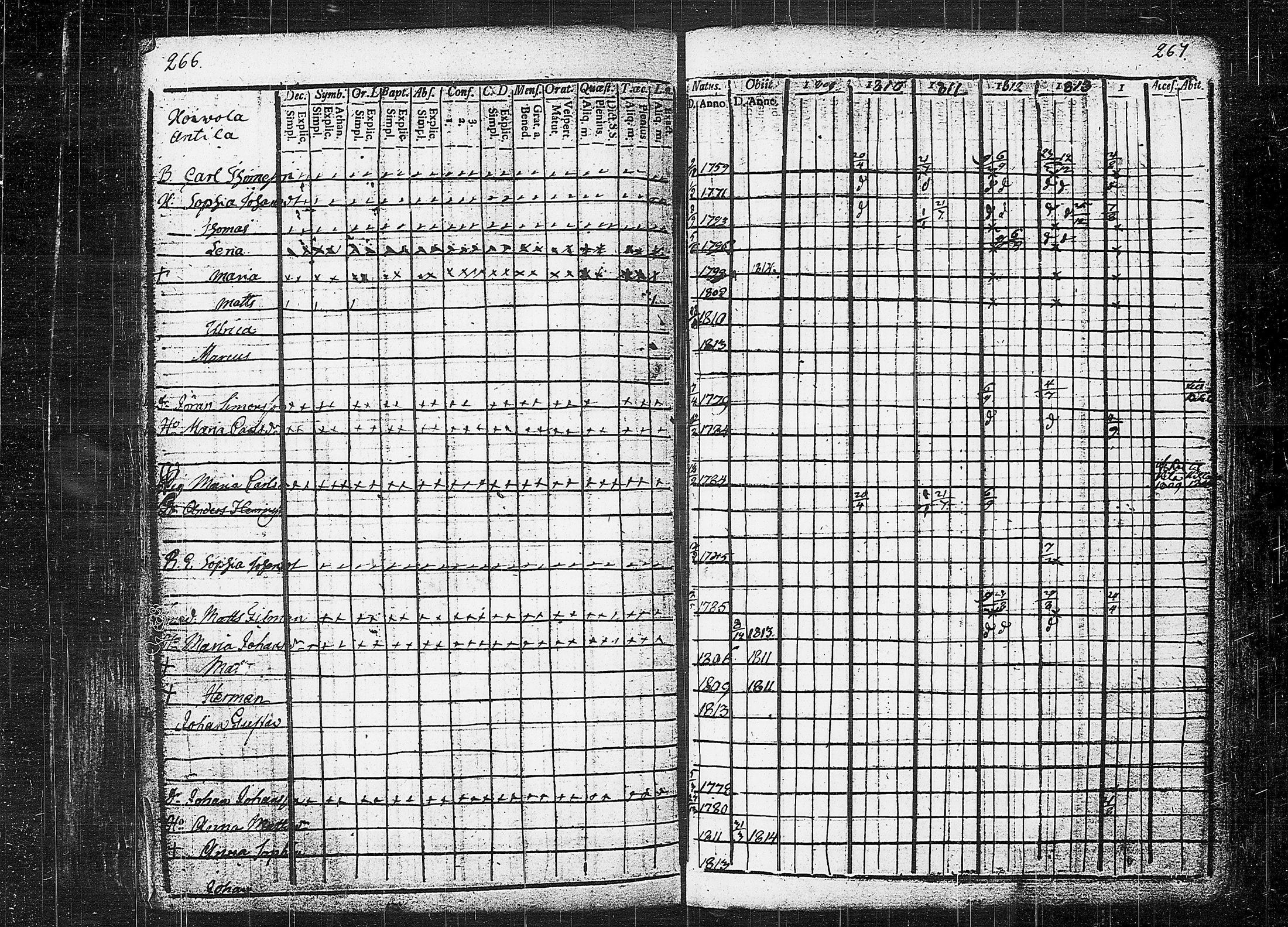 [ ../kirjat/Kirkonkirjat/orivesi/rippikirja_1809-1814_tk150/kuvat/137.jpg ]
