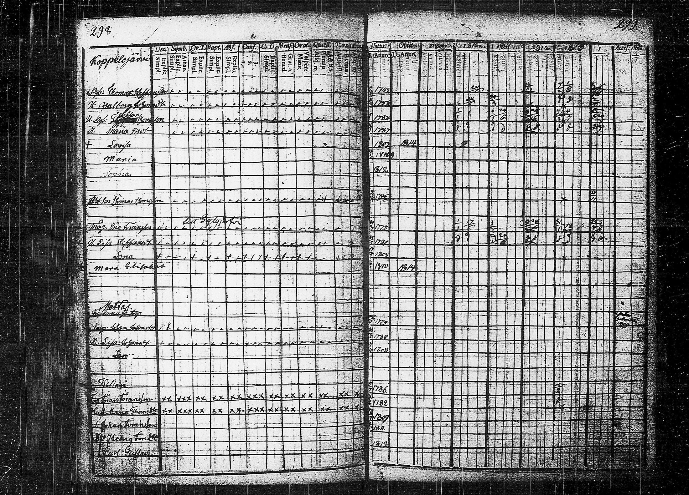[ ../kirjat/Kirkonkirjat/orivesi/rippikirja_1809-1814_tk150/kuvat/153.jpg ]