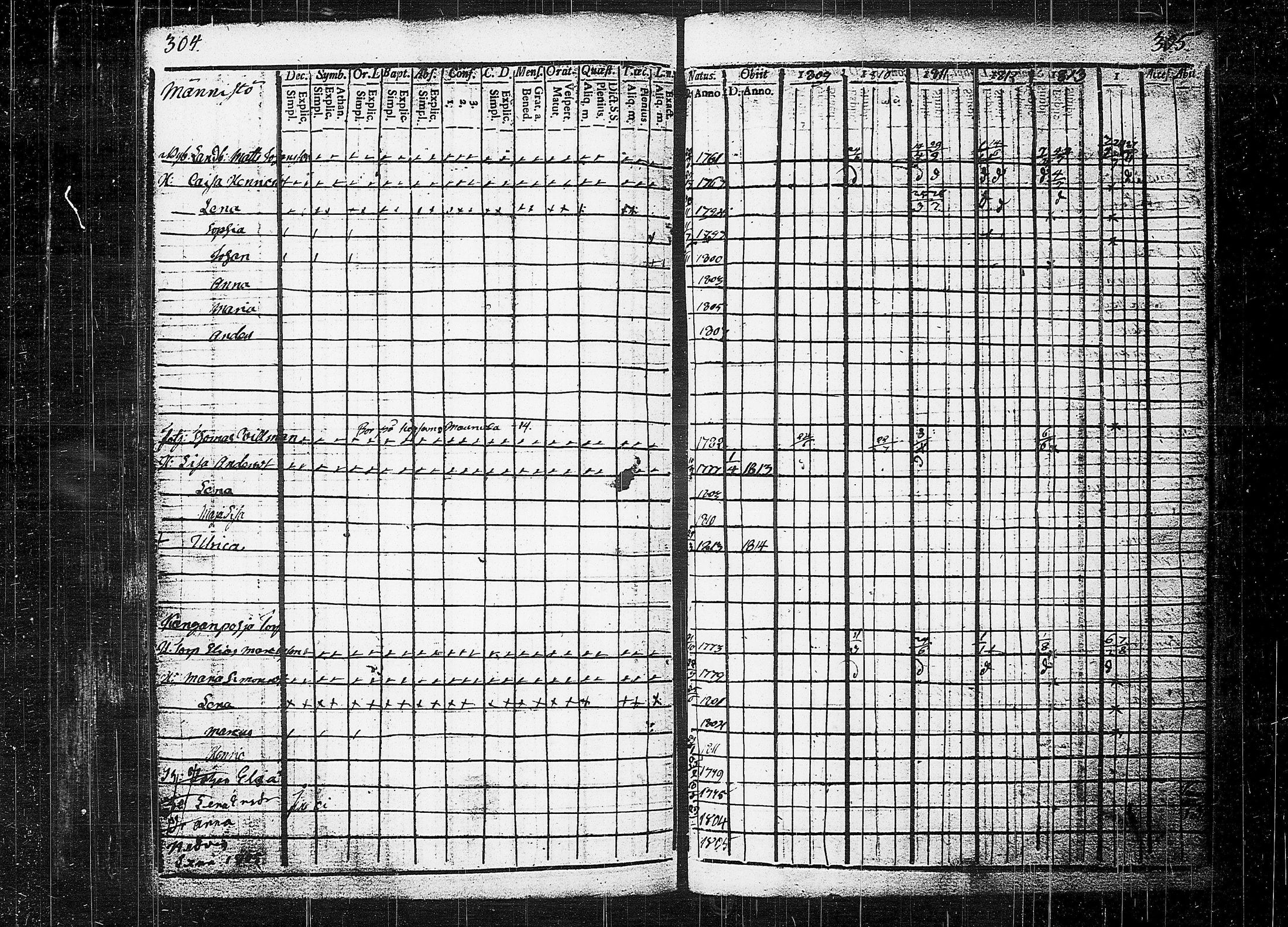 [ ../kirjat/Kirkonkirjat/orivesi/rippikirja_1809-1814_tk150/kuvat/156.jpg ]
