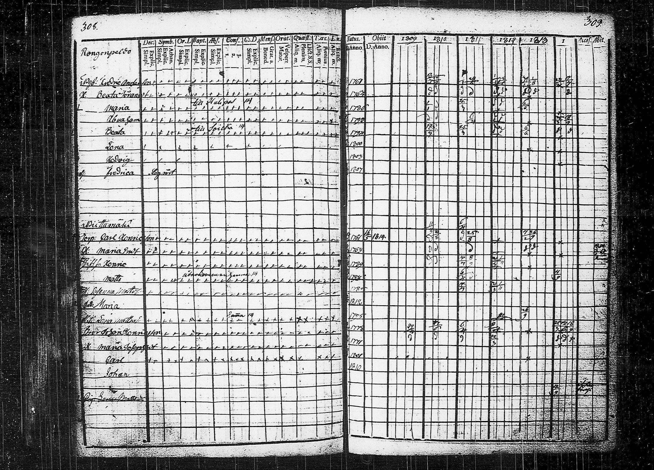[ ../kirjat/Kirkonkirjat/orivesi/rippikirja_1809-1814_tk150/kuvat/158.jpg ]