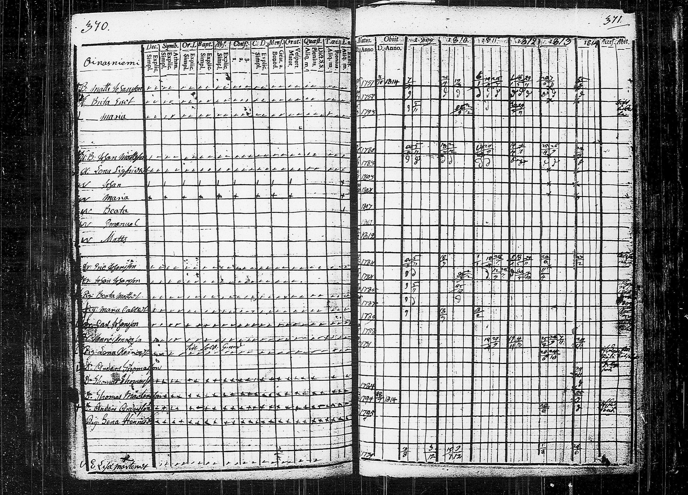 [ ../kirjat/Kirkonkirjat/orivesi/rippikirja_1809-1814_tk150/kuvat/189.jpg ]