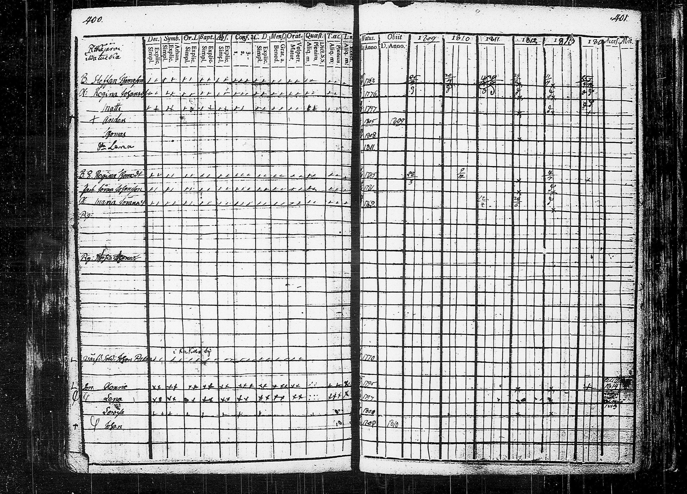 [ ../kirjat/Kirkonkirjat/orivesi/rippikirja_1809-1814_tk150/kuvat/204.jpg ]