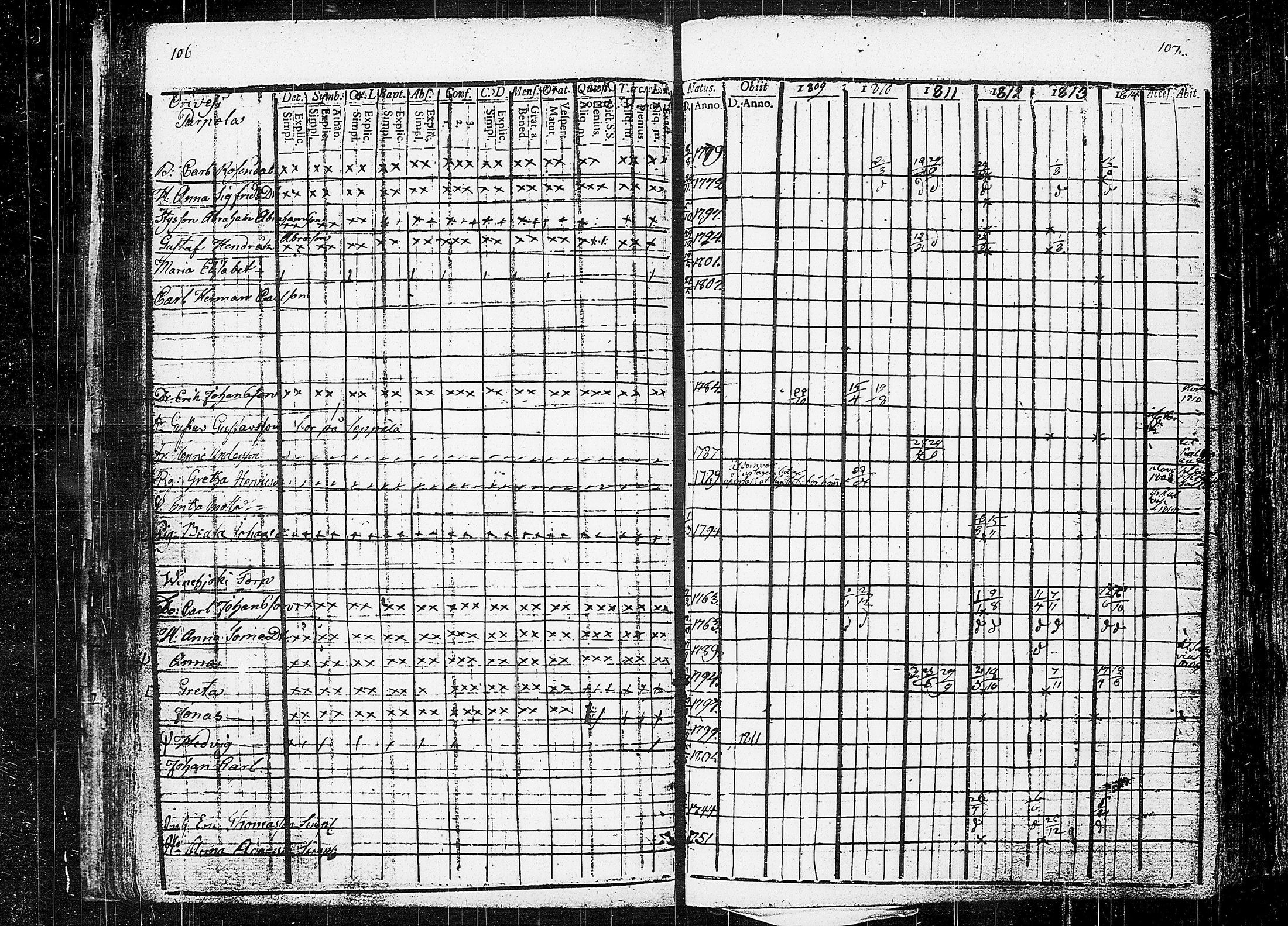 [ ../kirjat/Kirkonkirjat/orivesi/rippikirja_1809-1814_tk150/kuvat/57.jpg ]