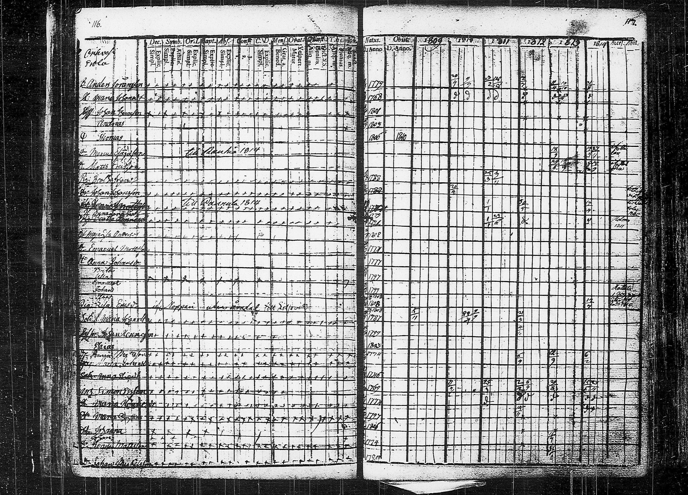 [ ../kirjat/Kirkonkirjat/orivesi/rippikirja_1809-1814_tk150/kuvat/62.jpg ]
