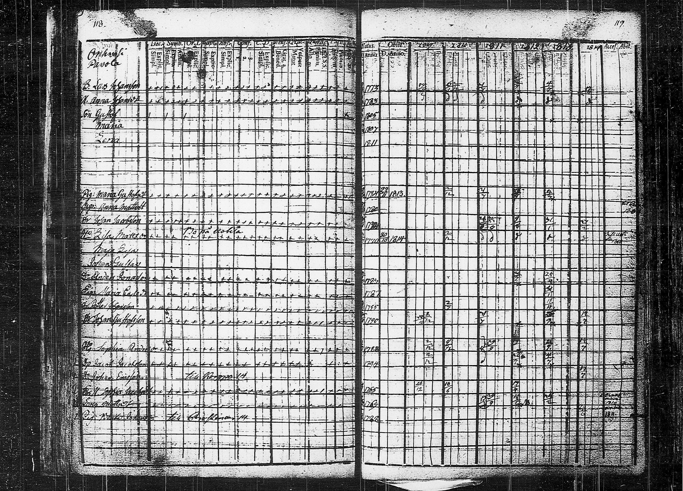 [ ../kirjat/Kirkonkirjat/orivesi/rippikirja_1809-1814_tk150/kuvat/63.jpg ]