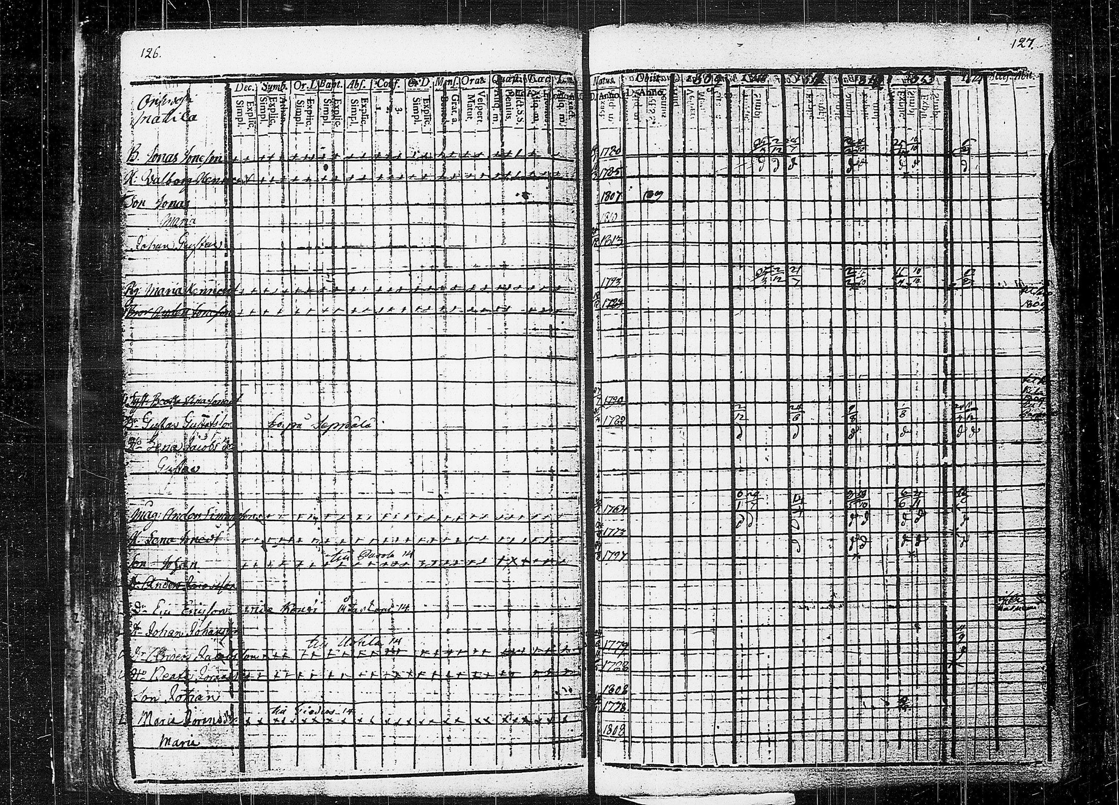 [ ../kirjat/Kirkonkirjat/orivesi/rippikirja_1809-1814_tk150/kuvat/67.jpg ]
