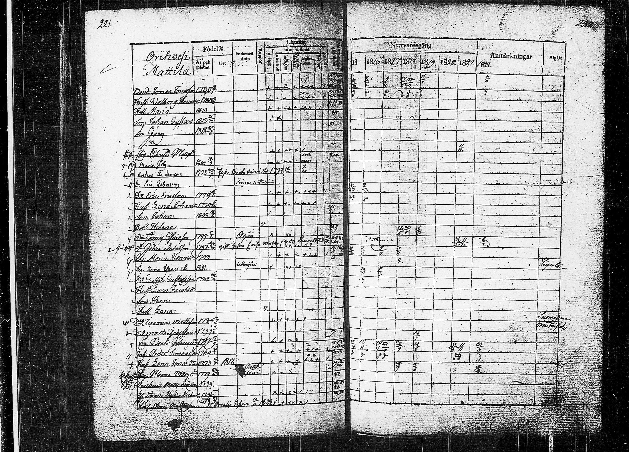 [ ../kirjat/Kirkonkirjat/orivesi/rippikirja_1815-1824_tk150-151/kuvat/113.jpg ]