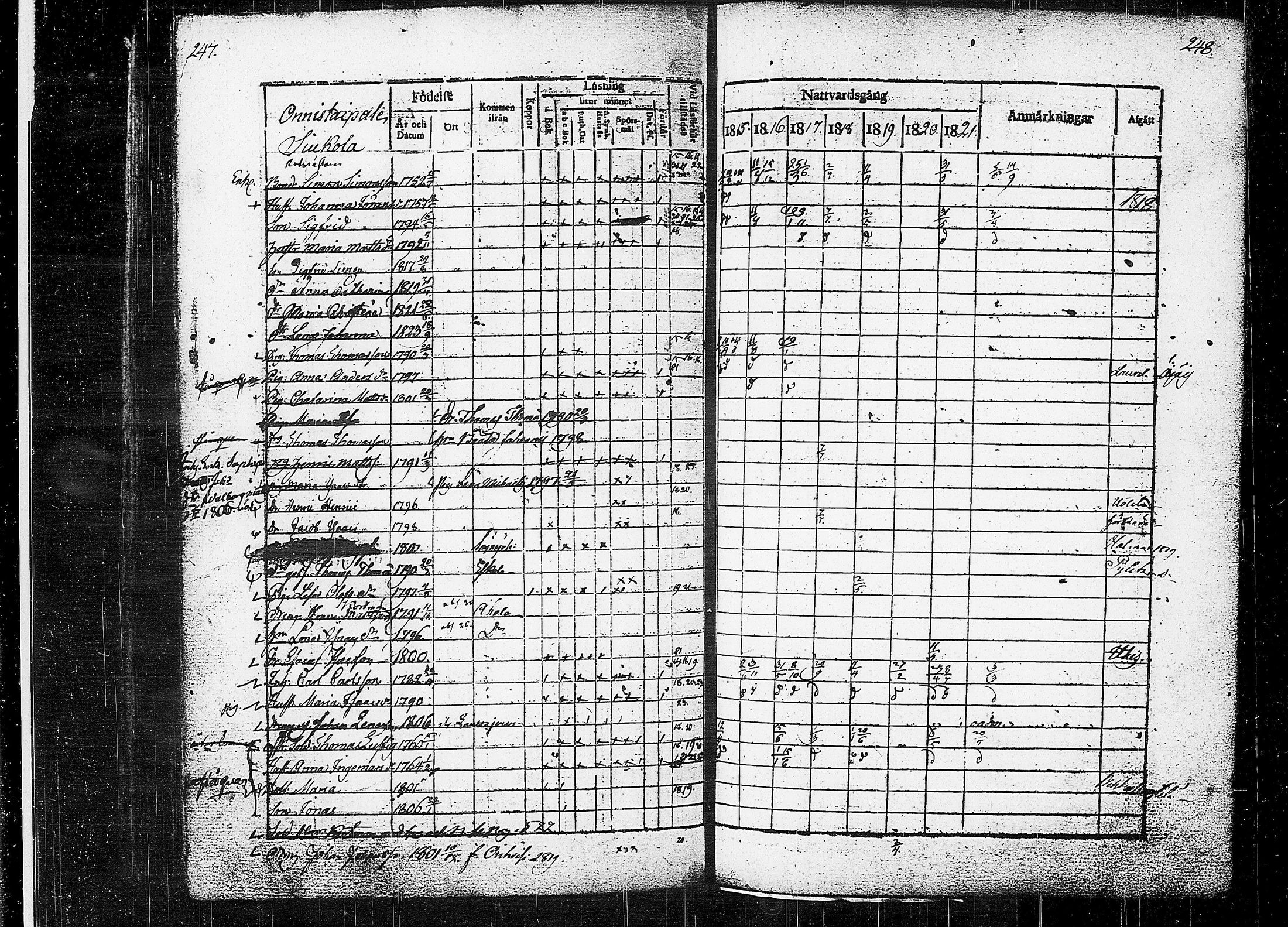 [ ../kirjat/Kirkonkirjat/orivesi/rippikirja_1815-1824_tk150-151/kuvat/126.jpg ]