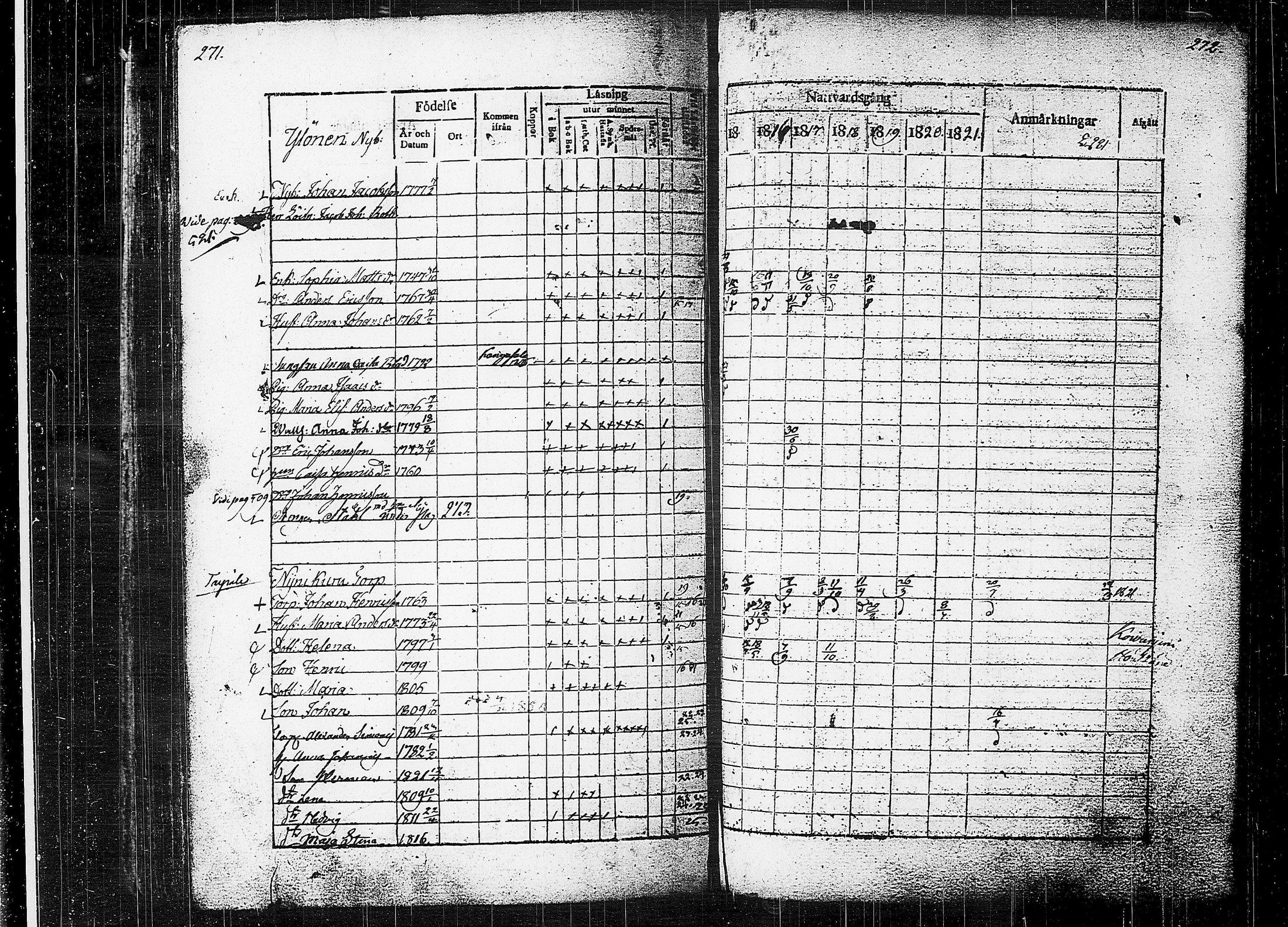 [ ../kirjat/Kirkonkirjat/orivesi/rippikirja_1815-1824_tk150-151/kuvat/138.jpg ]