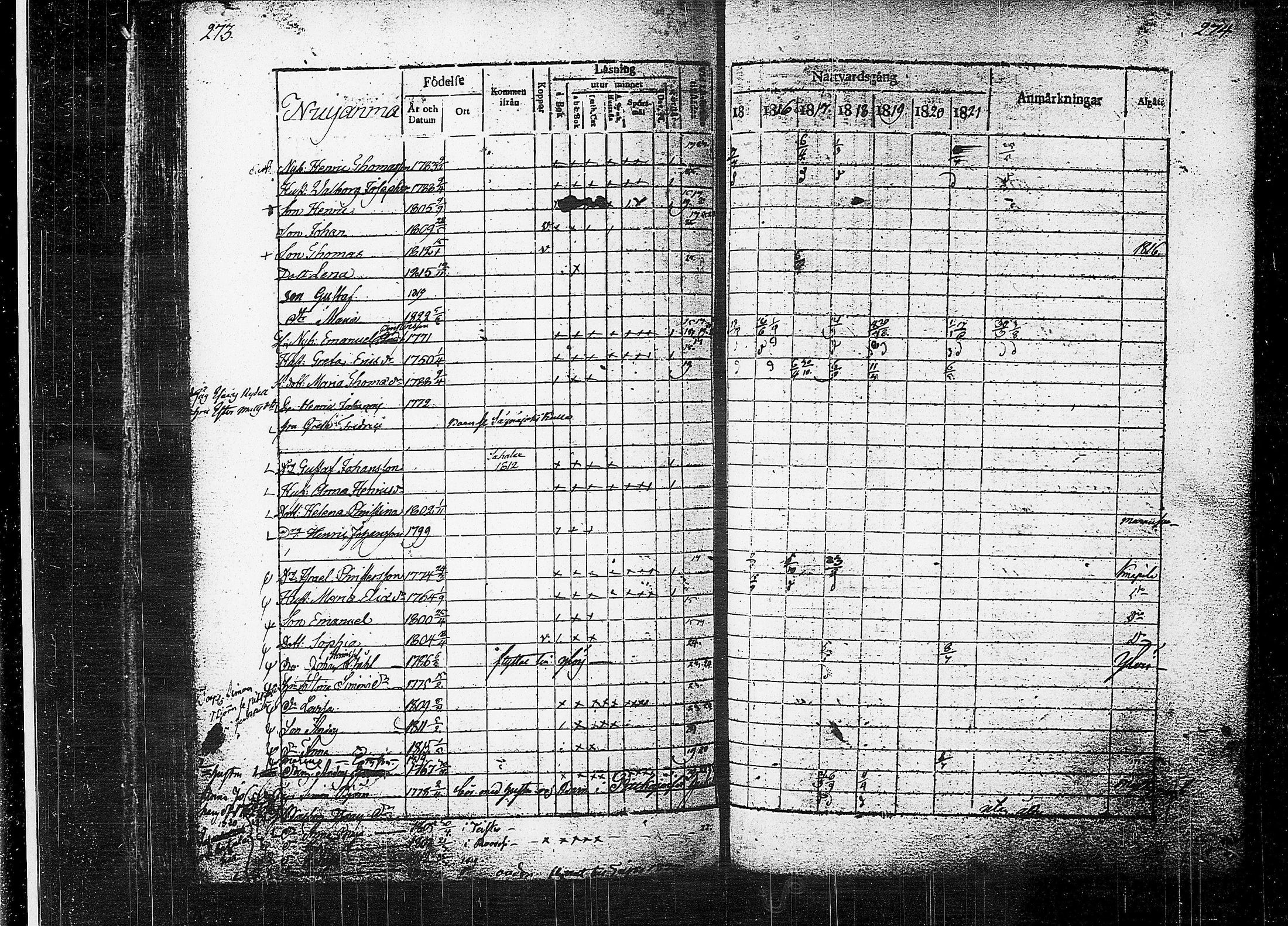 [ ../kirjat/Kirkonkirjat/orivesi/rippikirja_1815-1824_tk150-151/kuvat/139.jpg ]