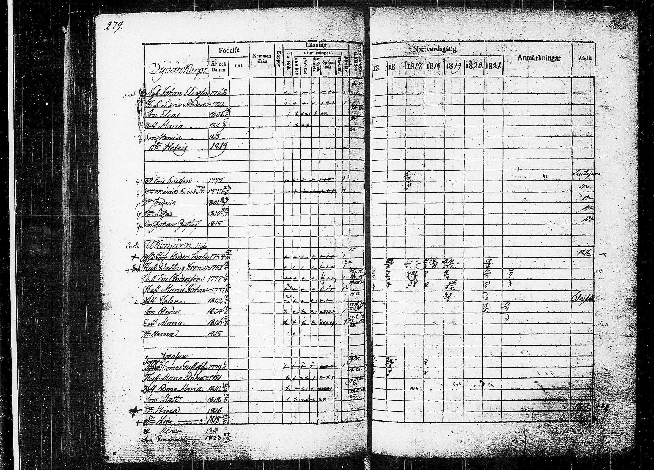 [ ../kirjat/Kirkonkirjat/orivesi/rippikirja_1815-1824_tk150-151/kuvat/142.jpg ]