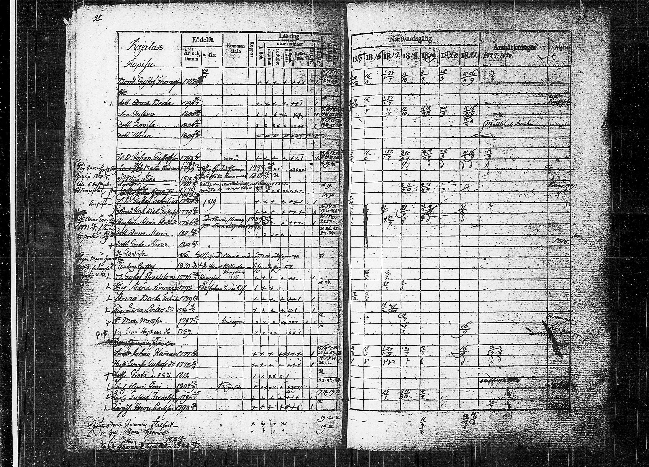 [ ../kirjat/Kirkonkirjat/orivesi/rippikirja_1815-1824_tk150-151/kuvat/15.jpg ]