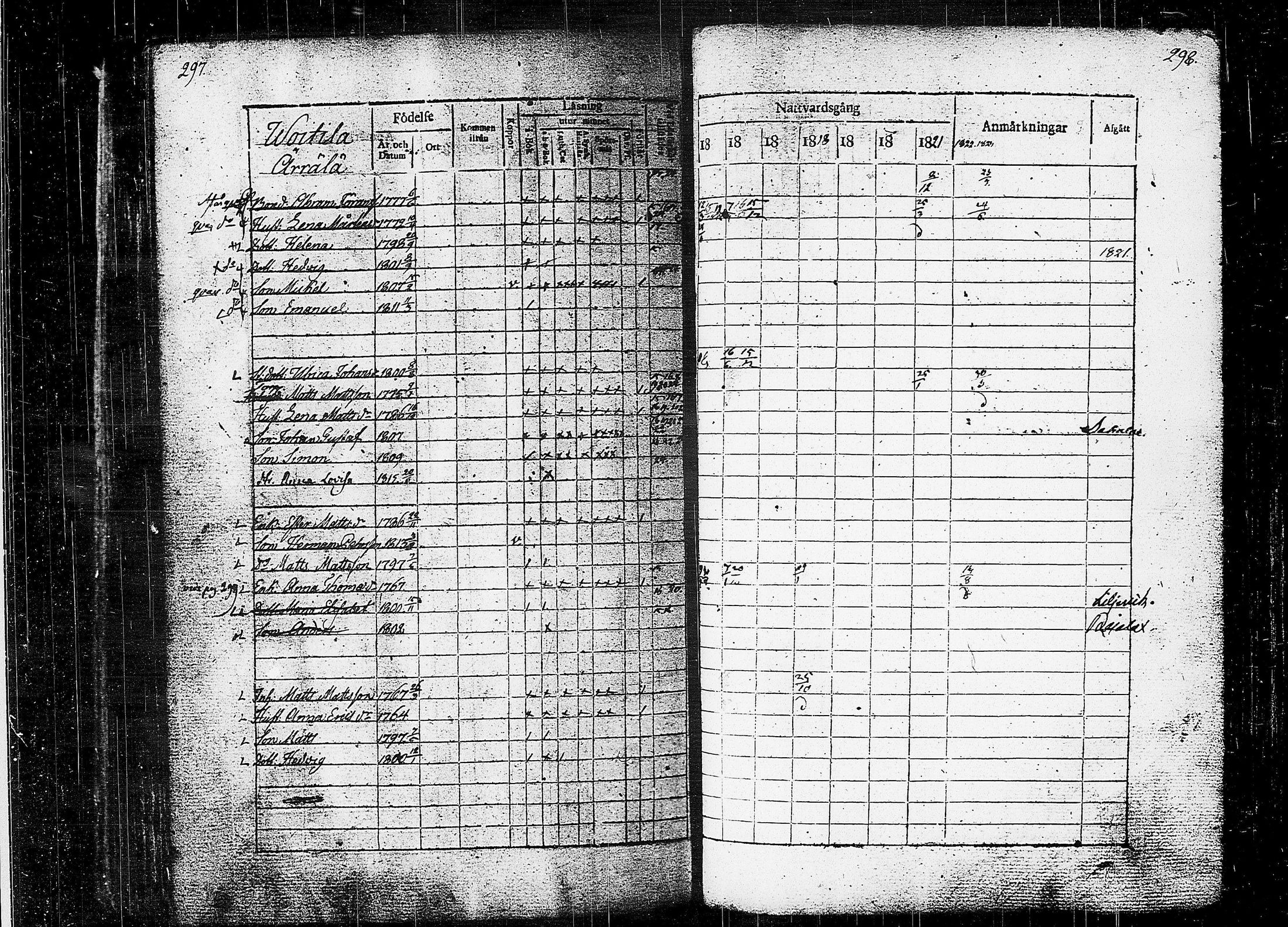 [ ../kirjat/Kirkonkirjat/orivesi/rippikirja_1815-1824_tk150-151/kuvat/151.jpg ]