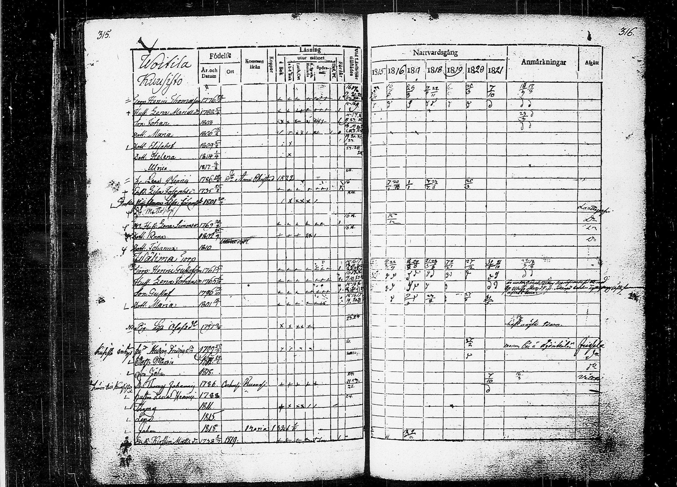[ ../kirjat/Kirkonkirjat/orivesi/rippikirja_1815-1824_tk150-151/kuvat/160.jpg ]
