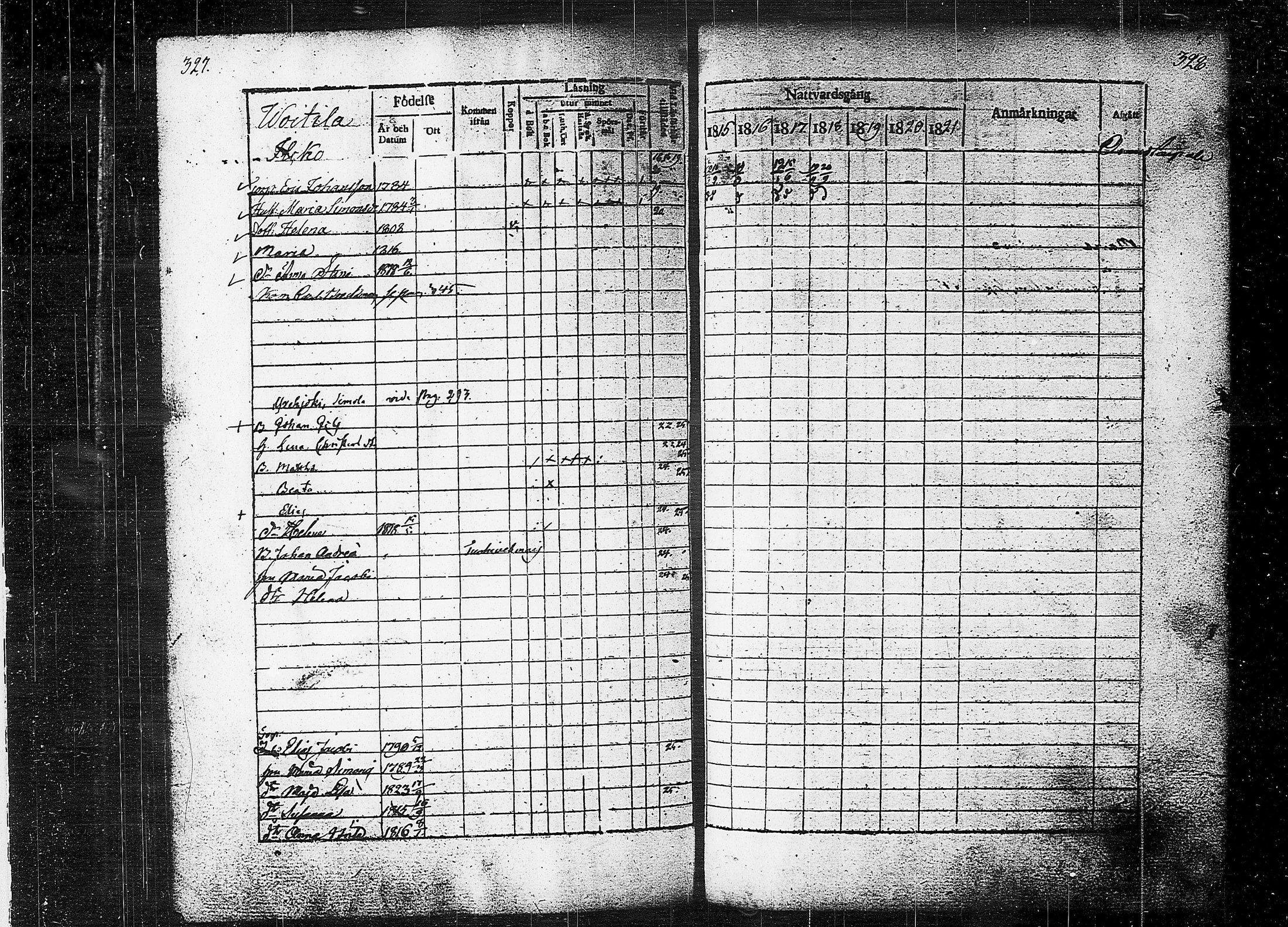 [ ../kirjat/Kirkonkirjat/orivesi/rippikirja_1815-1824_tk150-151/kuvat/166.jpg ]