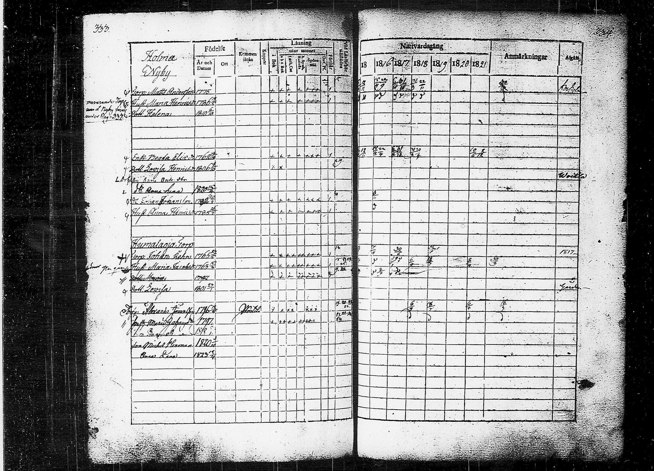 [ ../kirjat/Kirkonkirjat/orivesi/rippikirja_1815-1824_tk150-151/kuvat/169.jpg ]