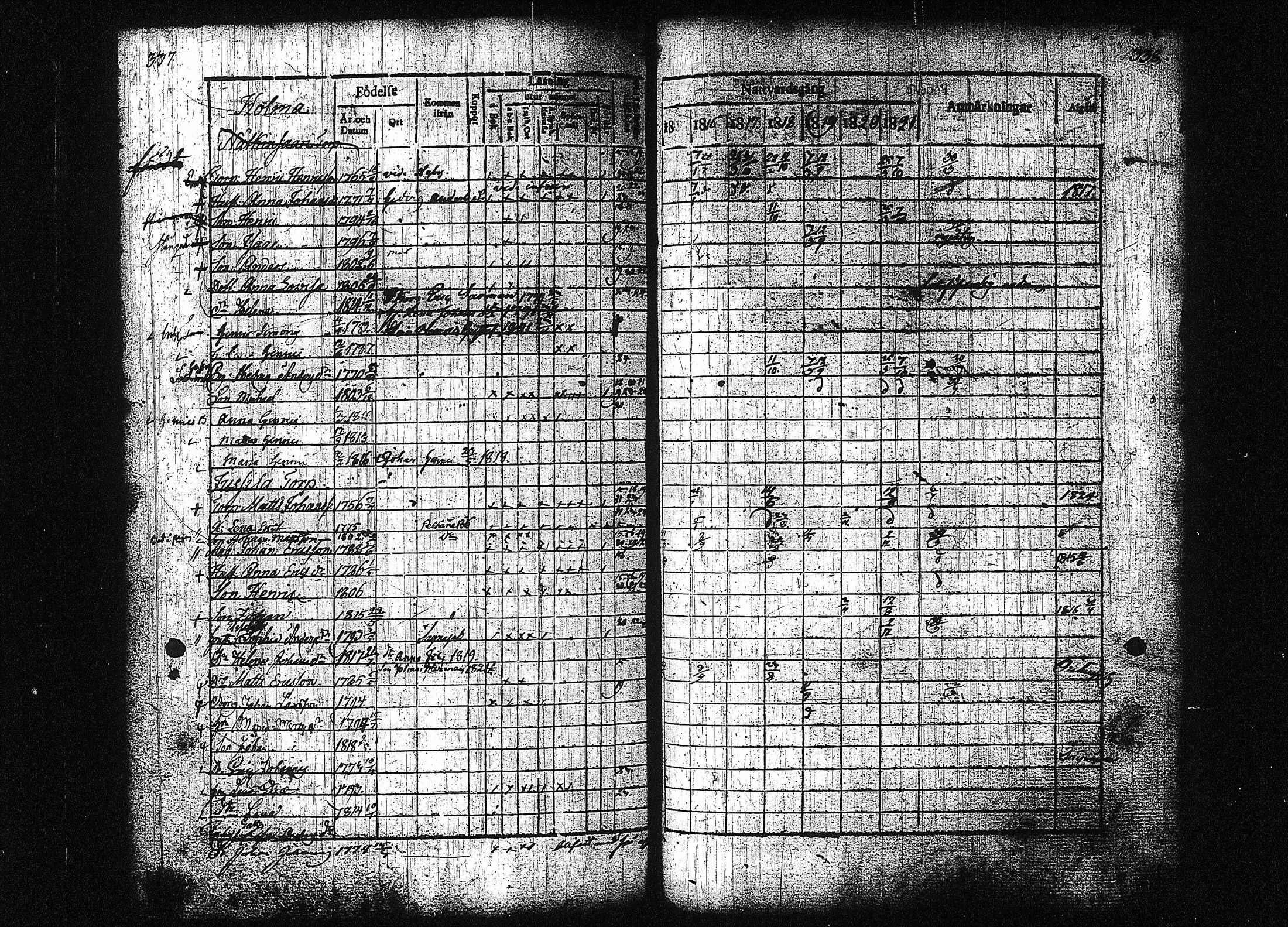 [ ../kirjat/Kirkonkirjat/orivesi/rippikirja_1815-1824_tk150-151/kuvat/173.jpg ]
