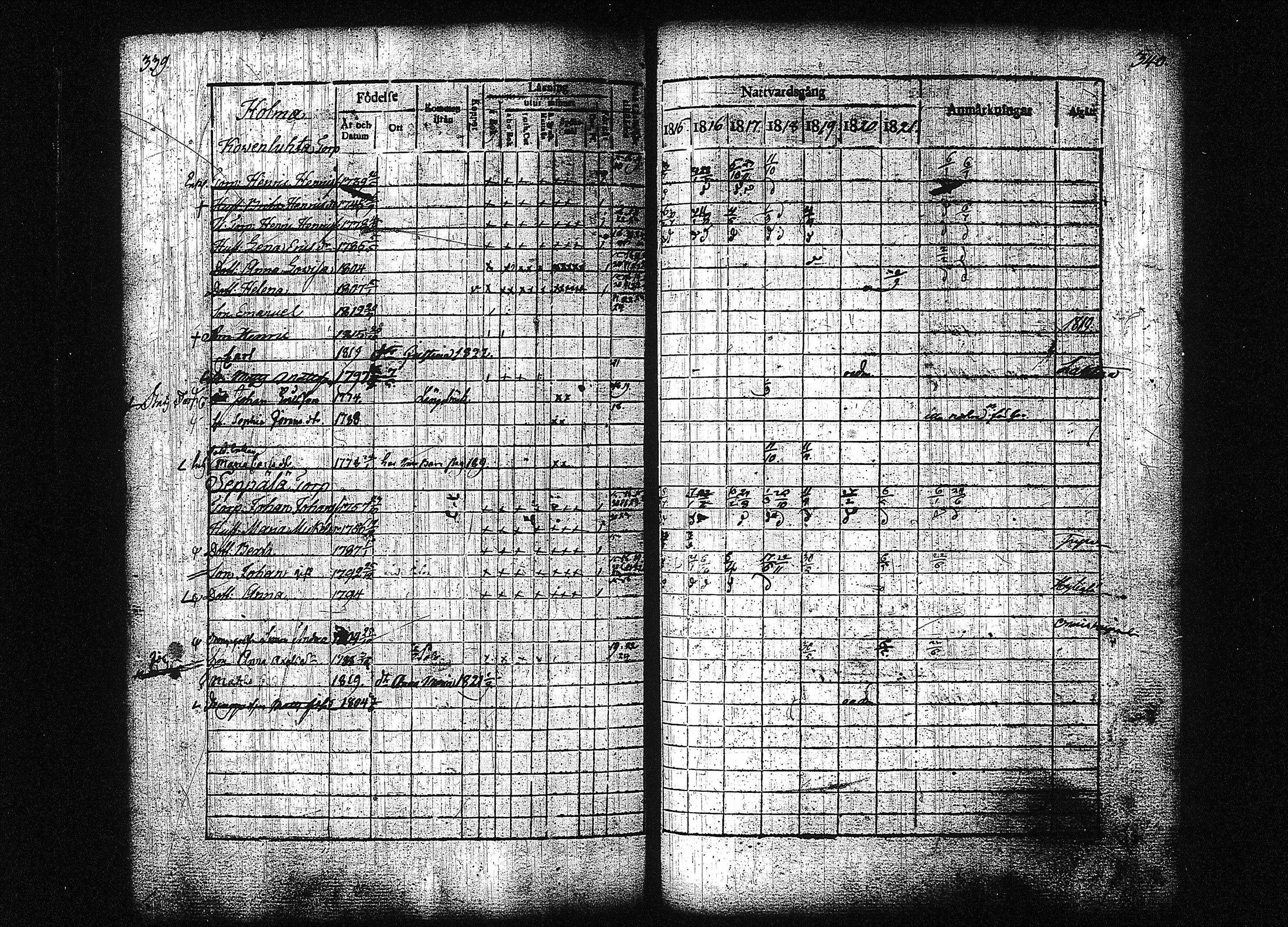 [ ../kirjat/Kirkonkirjat/orivesi/rippikirja_1815-1824_tk150-151/kuvat/174.jpg ]