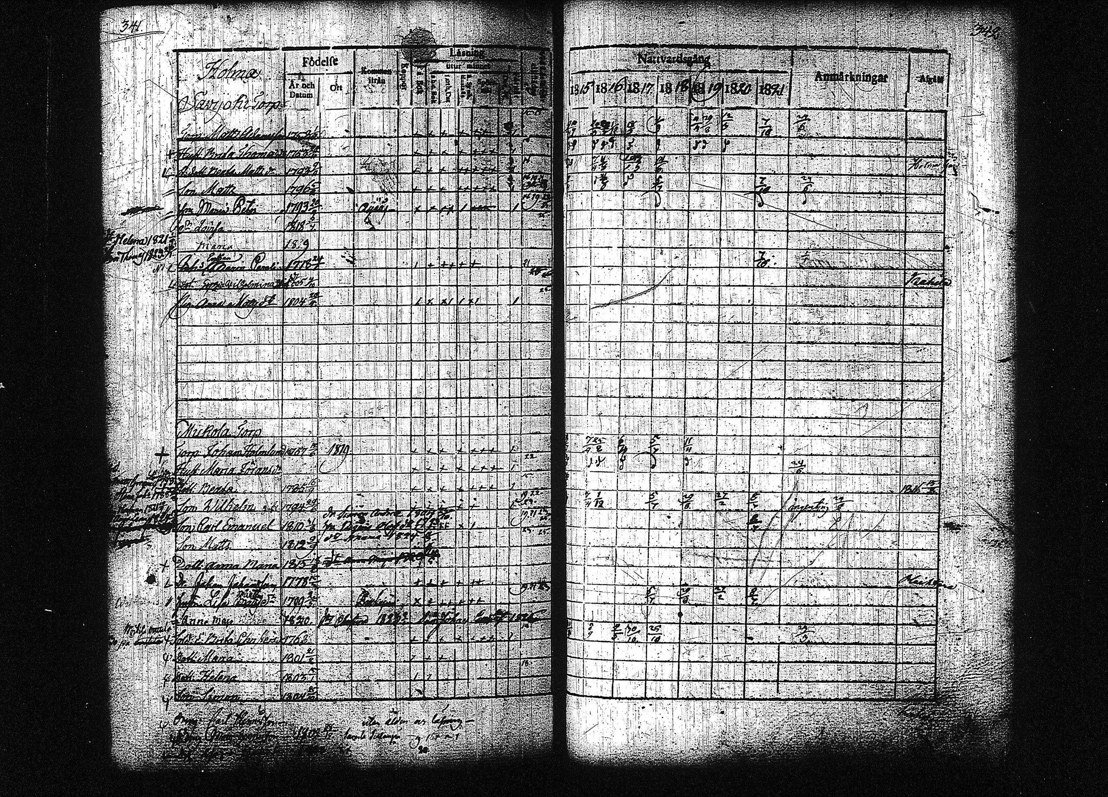 [ ../kirjat/Kirkonkirjat/orivesi/rippikirja_1815-1824_tk150-151/kuvat/175.jpg ]