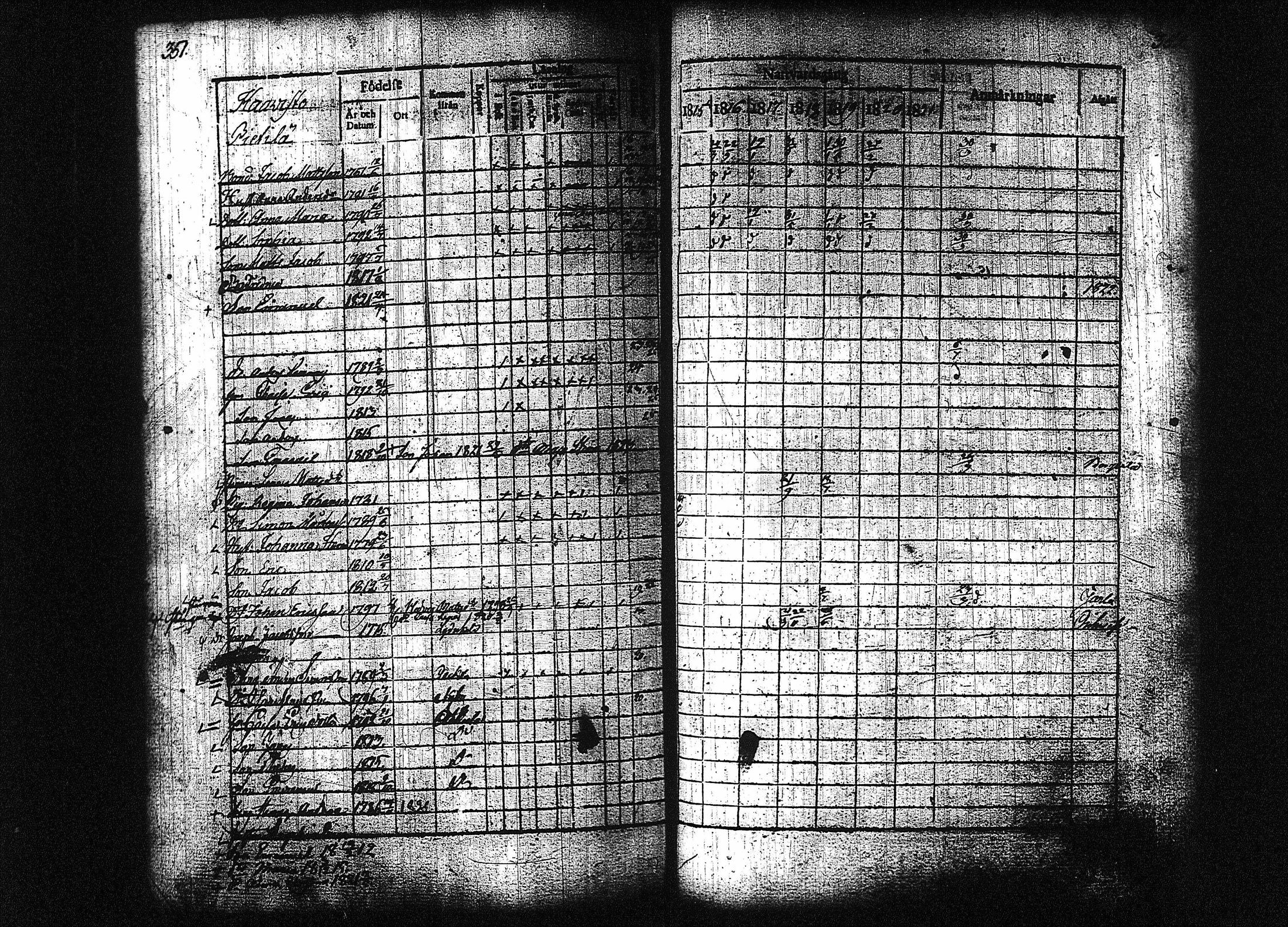 [ ../kirjat/Kirkonkirjat/orivesi/rippikirja_1815-1824_tk150-151/kuvat/180.jpg ]