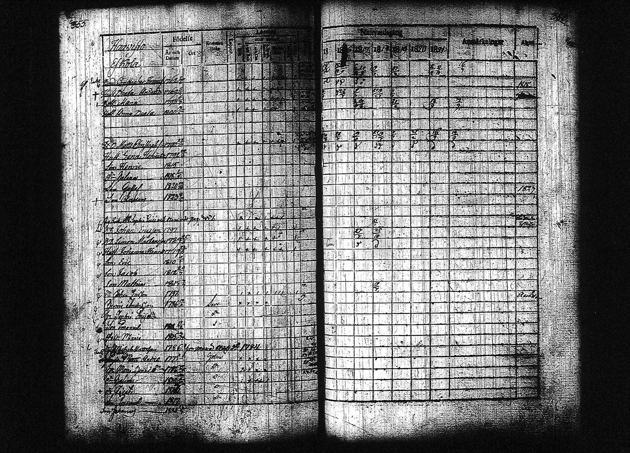 [ ../kirjat/Kirkonkirjat/orivesi/rippikirja_1815-1824_tk150-151/kuvat/182.jpg ]