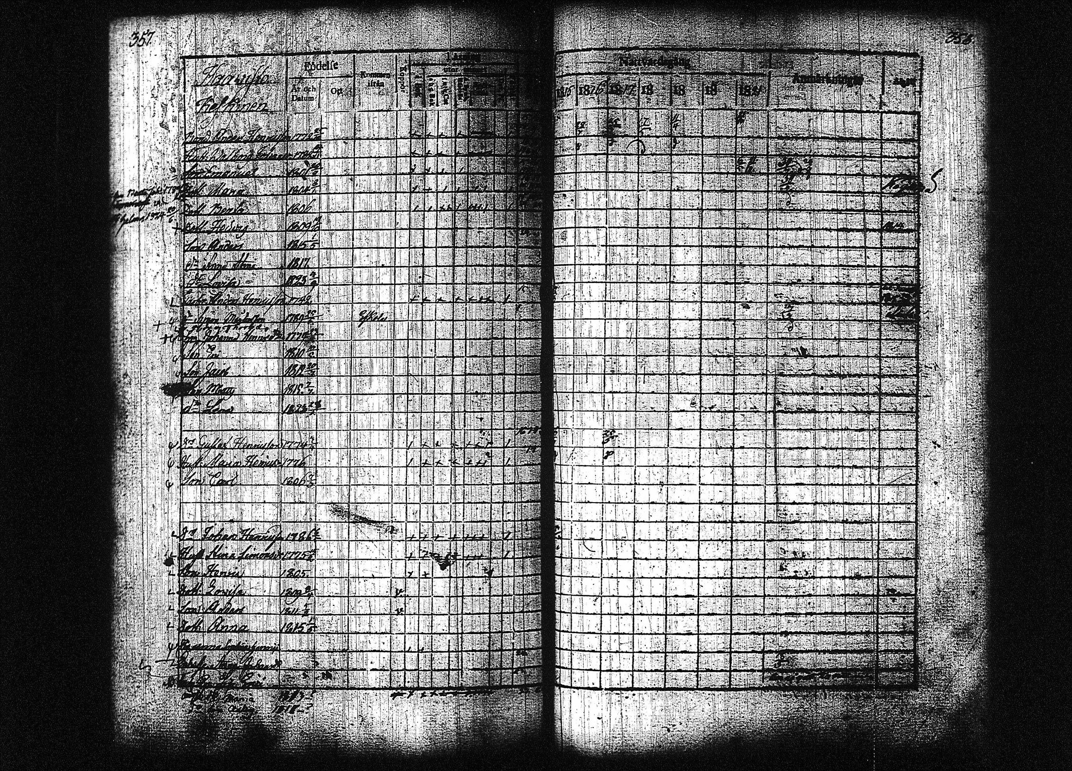 [ ../kirjat/Kirkonkirjat/orivesi/rippikirja_1815-1824_tk150-151/kuvat/183.jpg ]