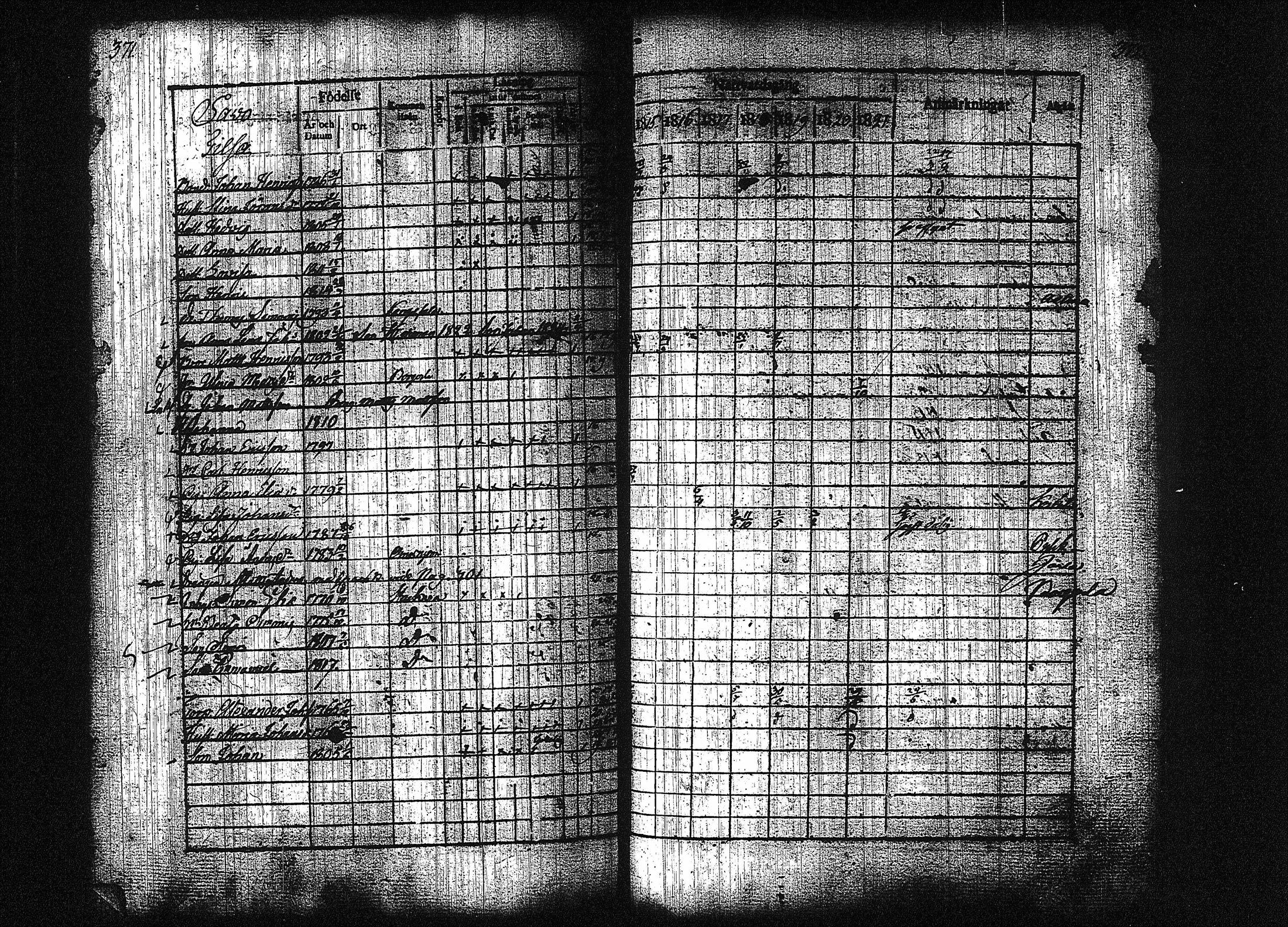 [ ../kirjat/Kirkonkirjat/orivesi/rippikirja_1815-1824_tk150-151/kuvat/190.jpg ]