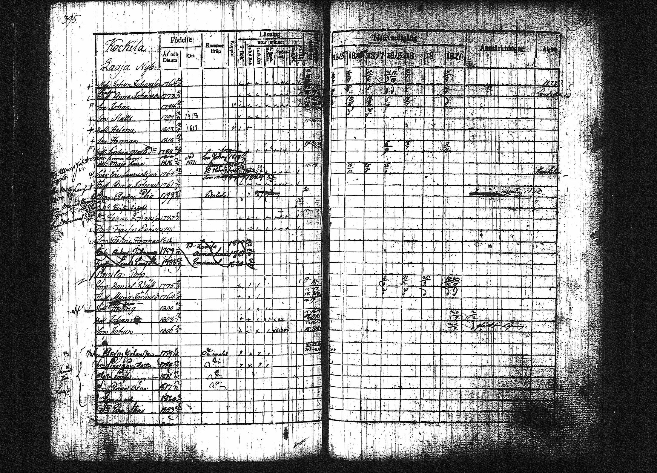 [ ../kirjat/Kirkonkirjat/orivesi/rippikirja_1815-1824_tk150-151/kuvat/202.jpg ]